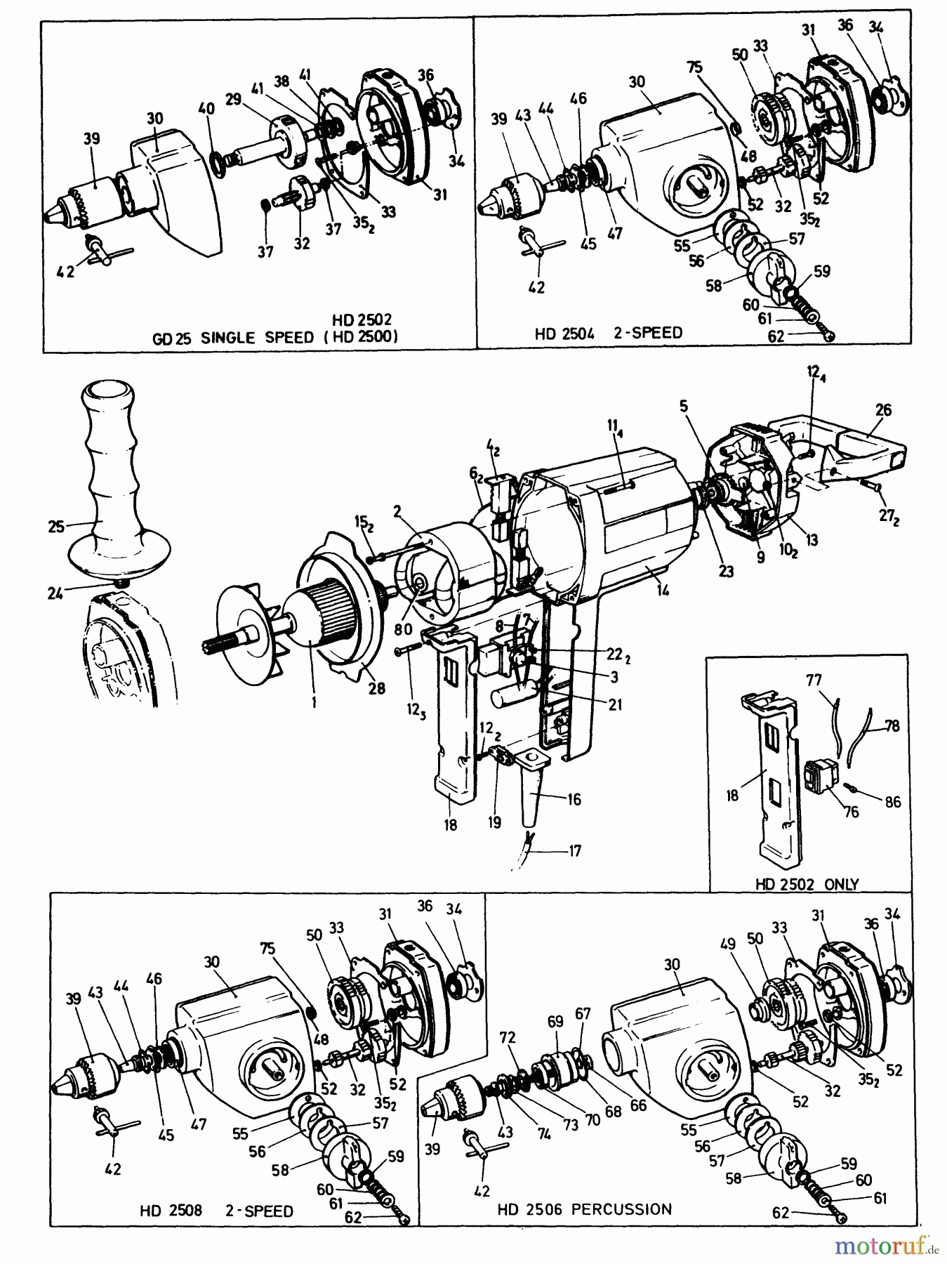 BLACK+DECKER PROFESSIONELL BOHRER, MAGNETBOHRMASCHINE, GEWINDESCHNEIDER BOHRER DRILLS----B Seite 1