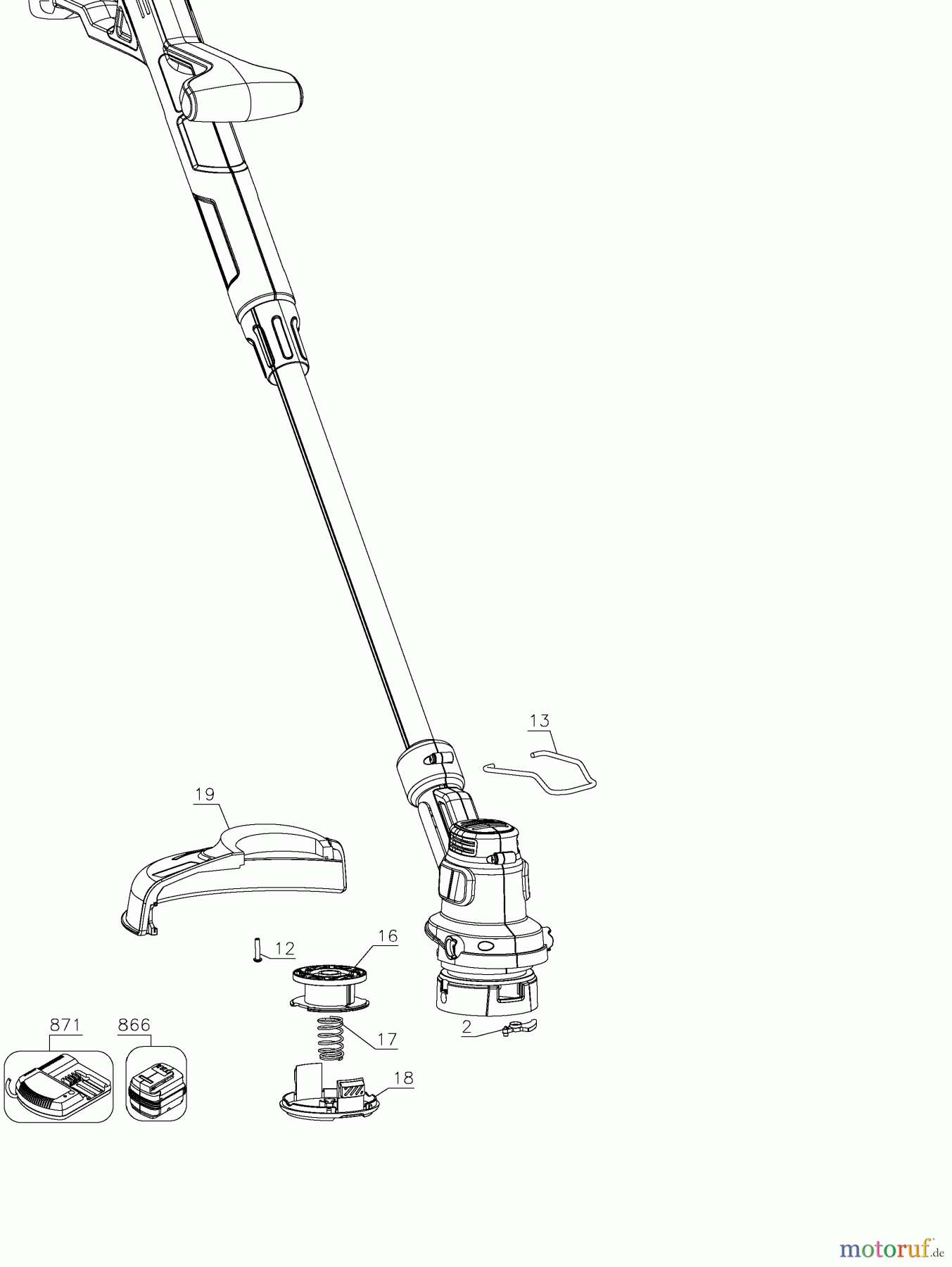 BLACK+DECKER AUSSERHALB HECKENSCHEREN, FADENTRIMMER, SCHEREN AKKU-RASENTRIMMER BCST201C1 Seite 1