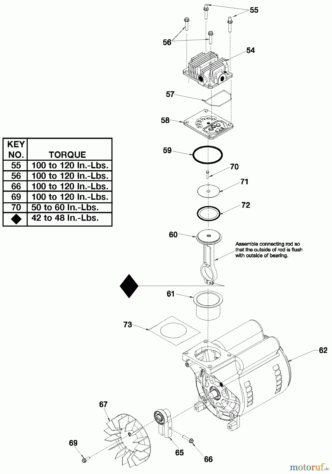 OEM Black und Decker Divers A 2.0HP 4G SS PL 1STG 120 MAC2200 Seite 2