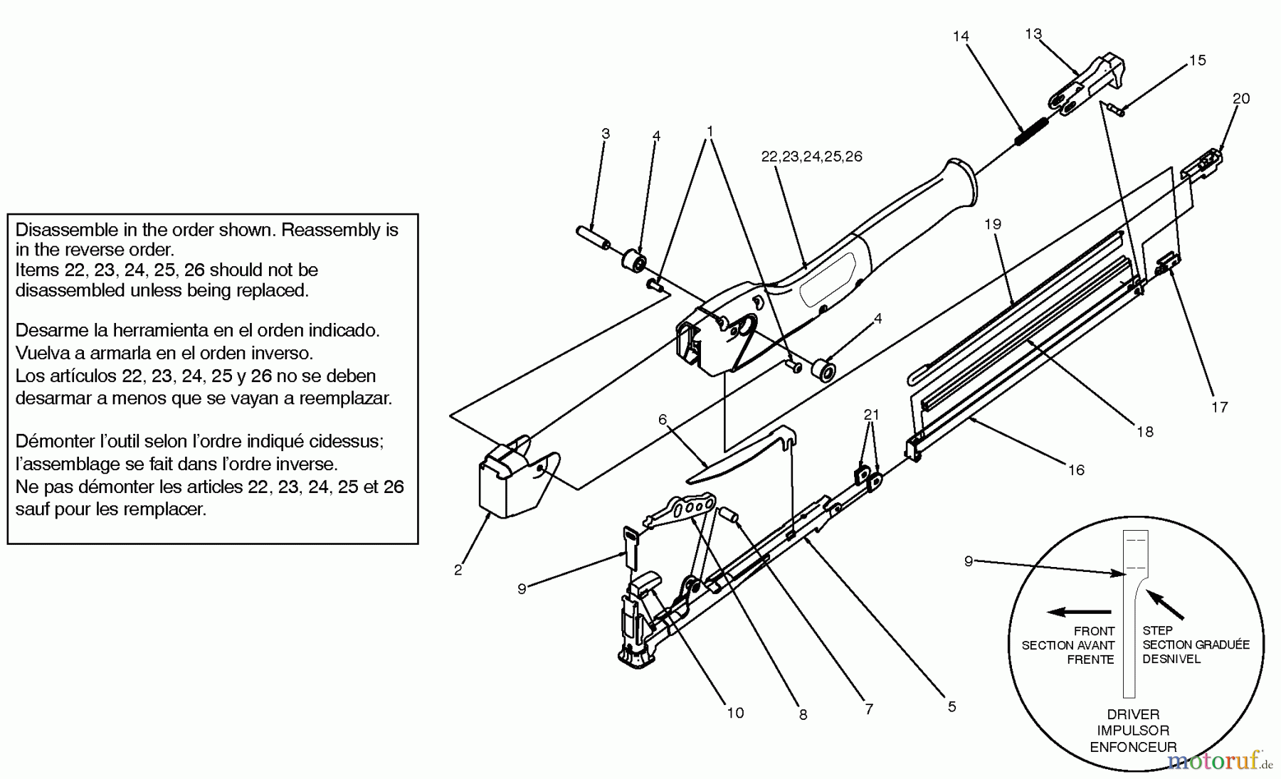  BOSTITCH STAPLER HEFTMASCHINE PC2K Seite 1