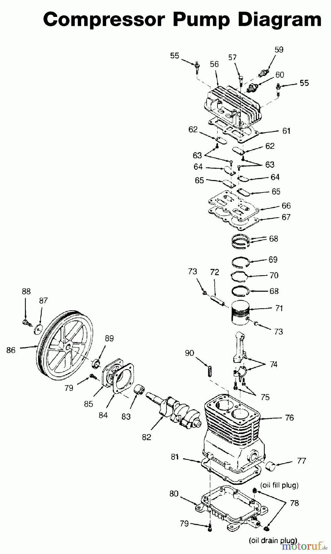 OEM Black und Decker Divers A 4.0HP 20G HP OL 1STG 24 RA4E20AD Seite 2