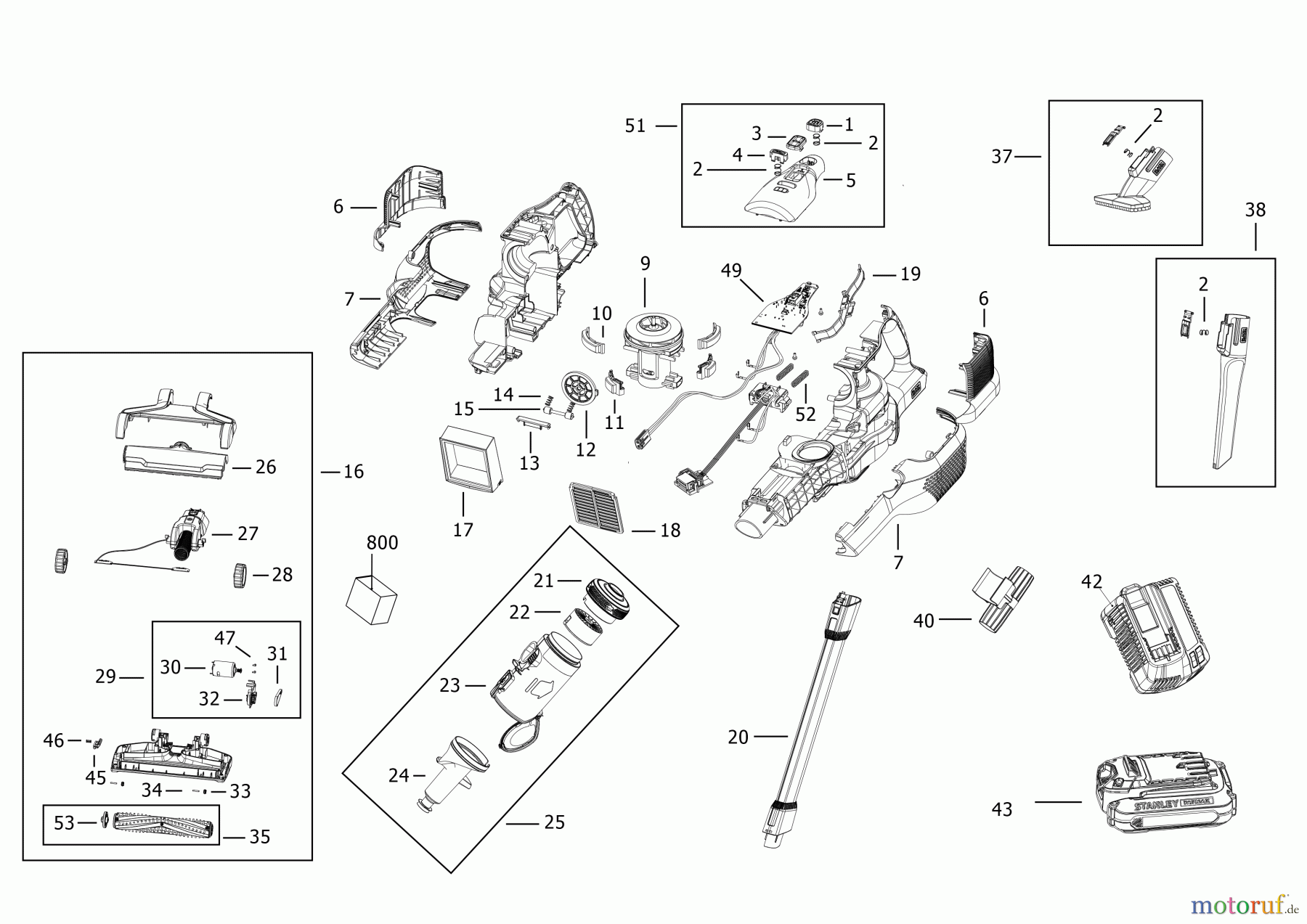STANLEY VACUUM CLEANERS HANDSTAUBSAUGER SFMCVS001D1 Seite 1