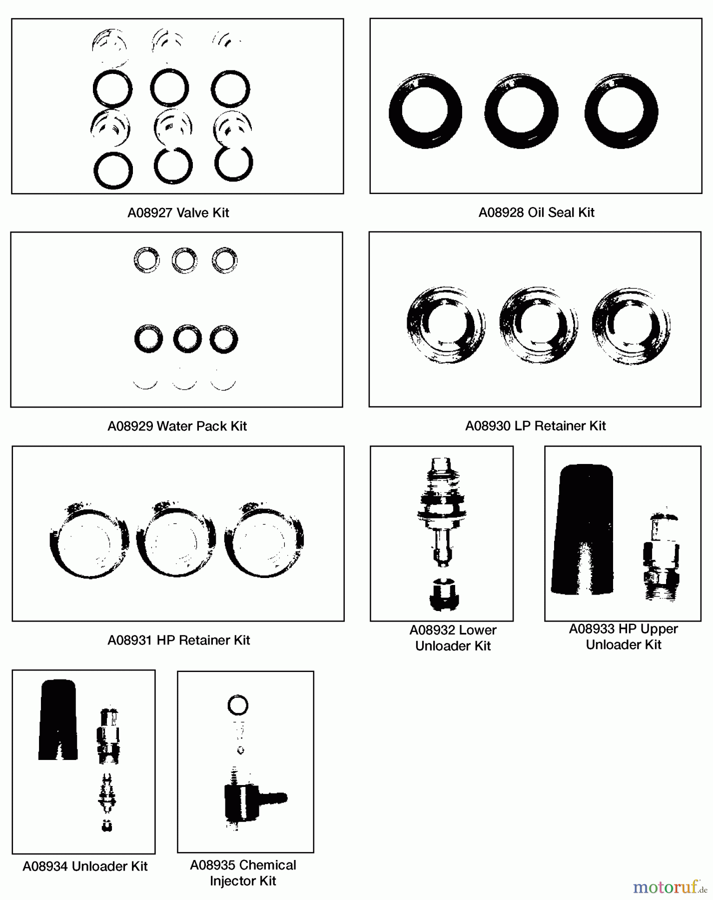 OEM Black und Decker Divers P 3700PSI 4.0GPM 13HP HON PCH3740 Seite 2