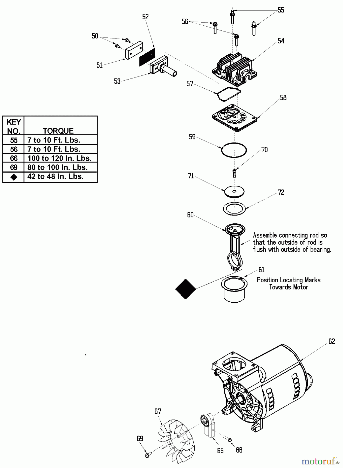  OEM Black und Decker Divers A 1.5HP 3G HD PL 1STG 120 SDSC150E3D Seite 2