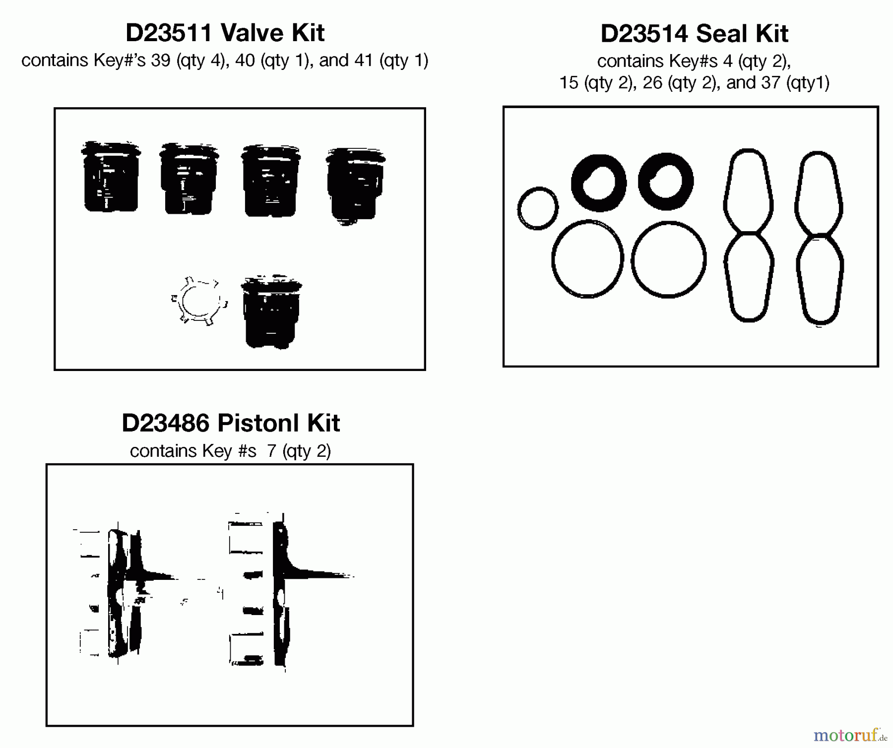  DEWALT Divers HOCHDRUCKREINIGER D2300B Seite 2