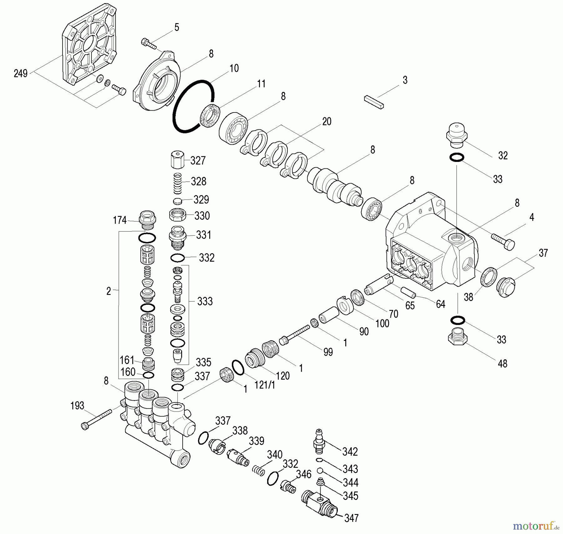  DEWALT Divers GAS PRESSURE WASHER DP2800 Seite 5