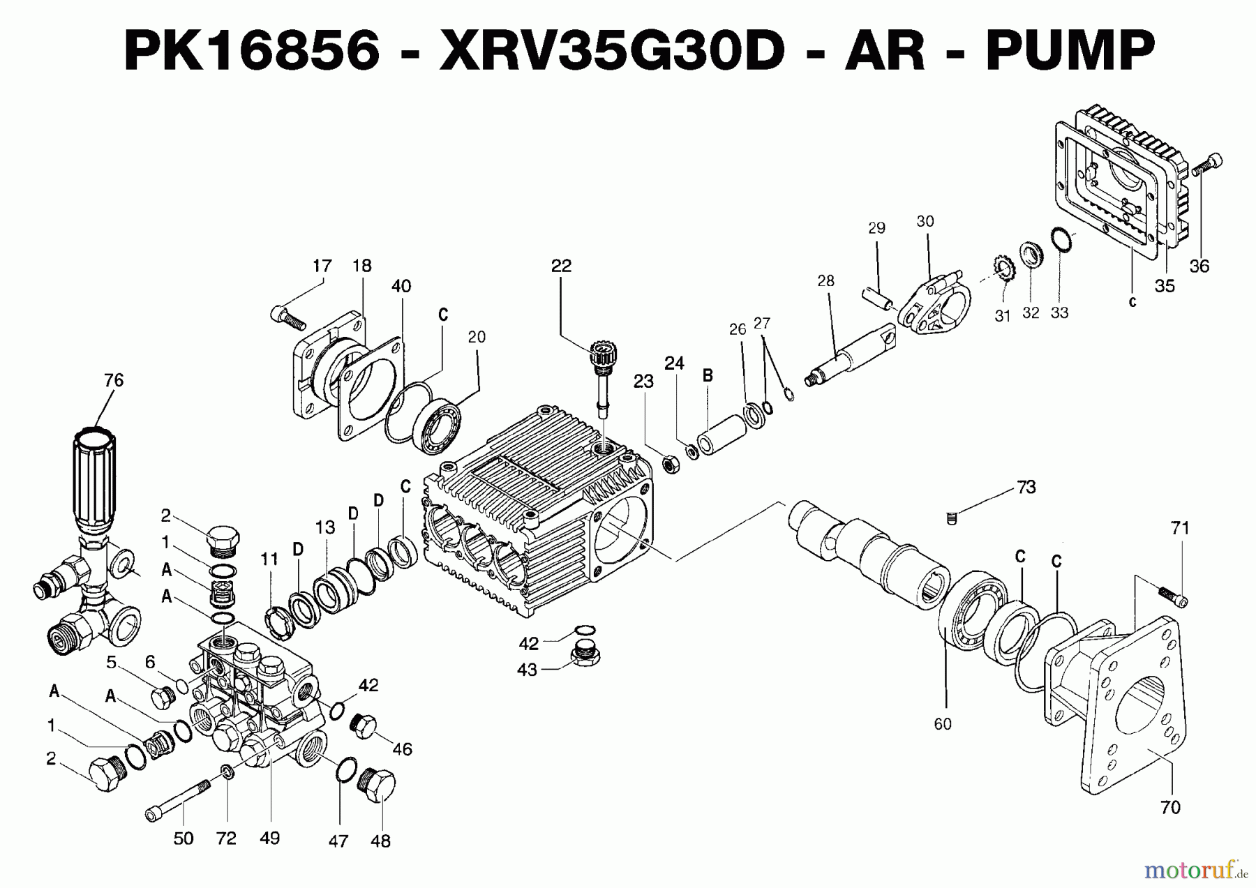OEM Black und Decker Divers 51035 37804 Seite 3