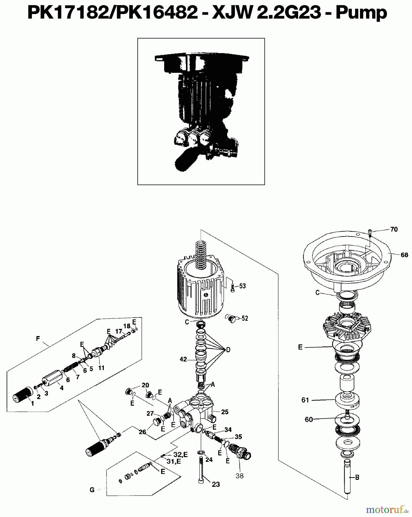 OEM Black und Decker Divers P 2400PSI 2.4GPM 6.0HP B& WGV2424 Seite 1