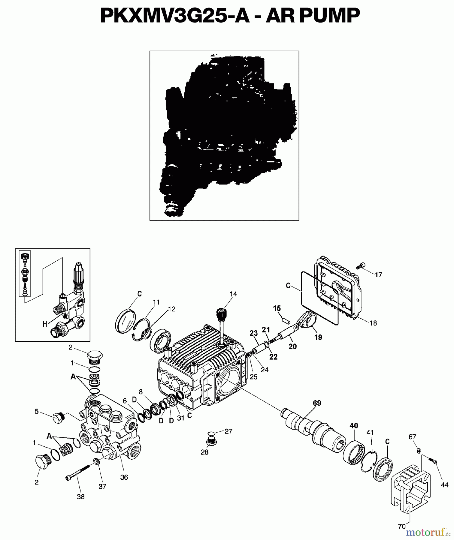 OEM Black und Decker Divers P 2500PSI 3.5GPM 8.0HP B& 37803 Seite 3