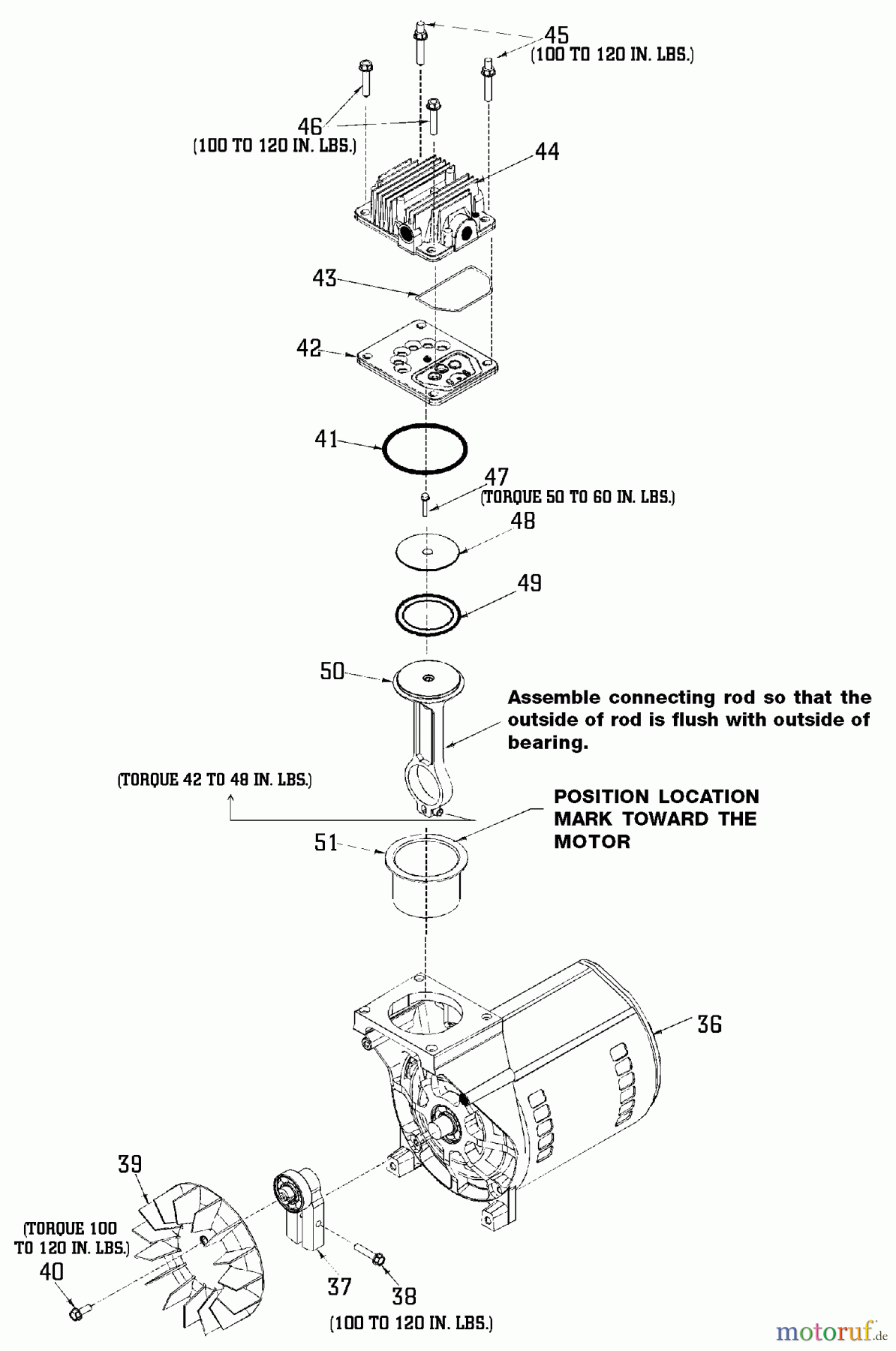 OEM Black und Decker Divers A 2.0HP 4G SS PL 1STG 120 SDSC2E4STD Seite 2