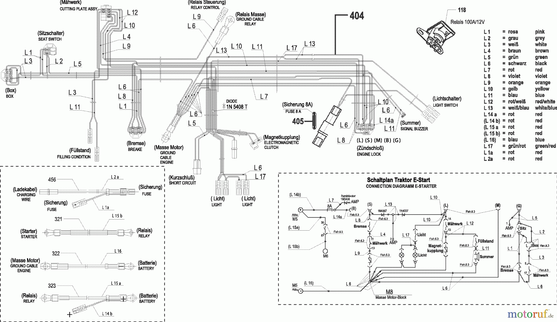 Dolmar Rasentraktoren TM-102.18 H2 TM-102.18 H2 (2002) 8 ELEKTRISCHE TEILE