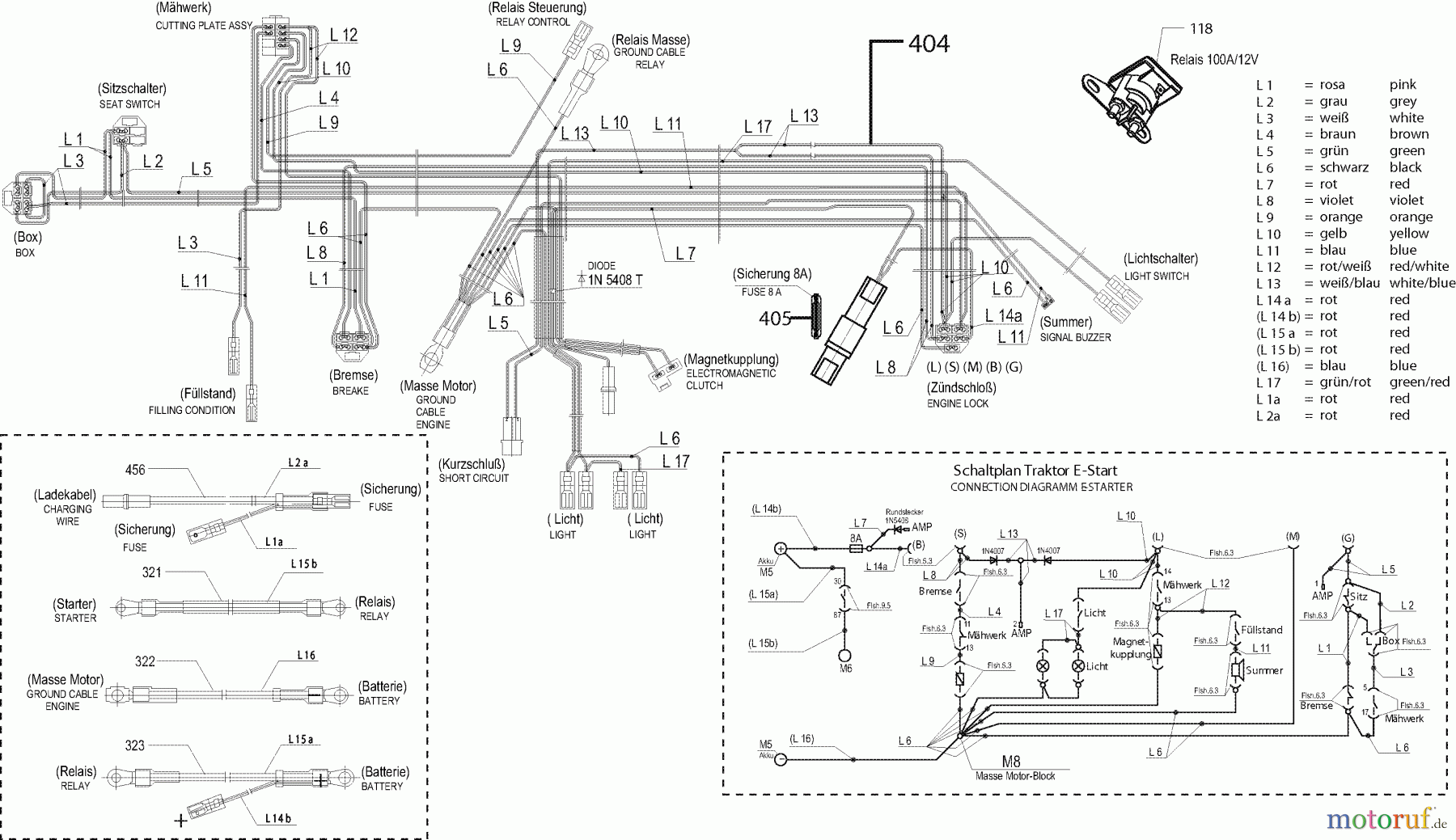 Dolmar Rasentraktoren TM-102.18 H2 TM-102.18 H2 (2003) 8 ELEKTRISCHE TEILE