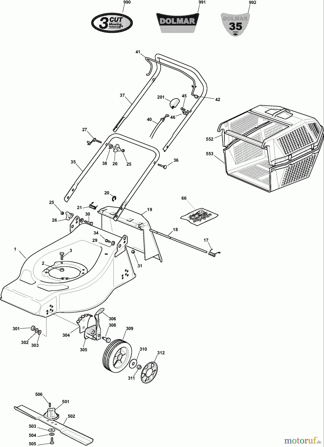 Dolmar Rasenmäher Benzin PM-42 PM-42 (2008) 1 PM-42