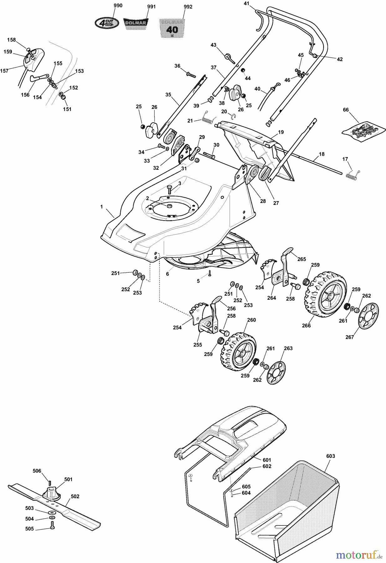  Dolmar Rasenmäher Benzin PM-48 PM-48 (2008) 3  PM-48