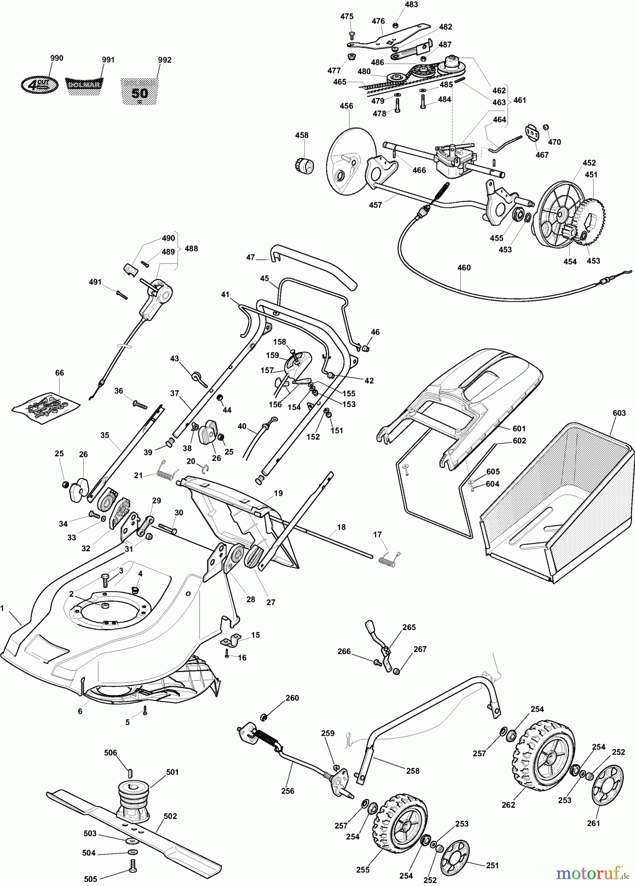  Dolmar Rasenmäher Benzin PM-480 S4 PM-480 S4 (2008) 6  PM-480 S4