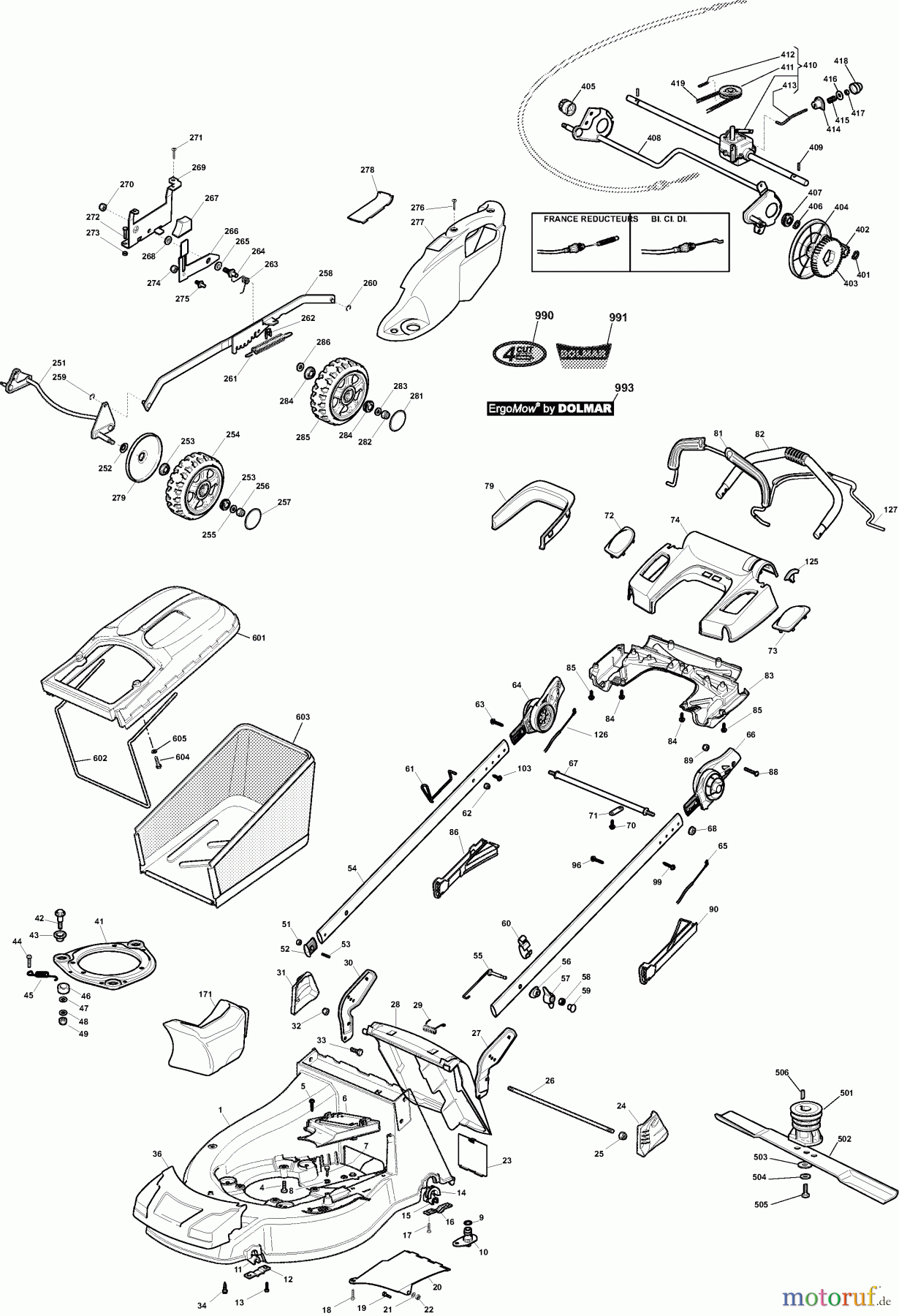 Dolmar Rasenmäher Benzin PM-4855 SA pro PM-4855 SA pro (2008-2010) 9 PM-4855 SA PRO