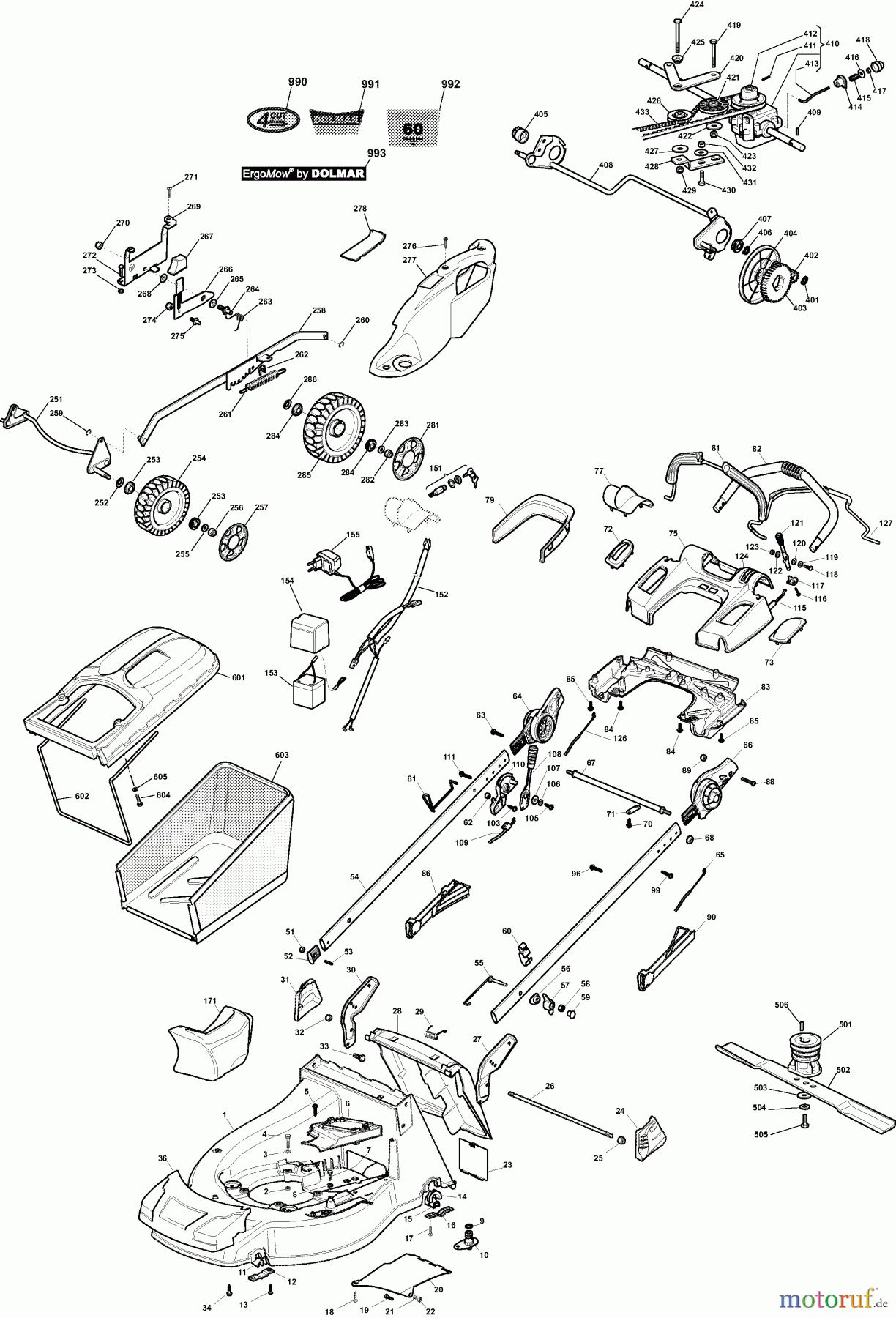  Dolmar Rasenmäher Benzin PM-4860 S4E PM-4860 S4E (2008-2010) 13  PM-4860 S4E