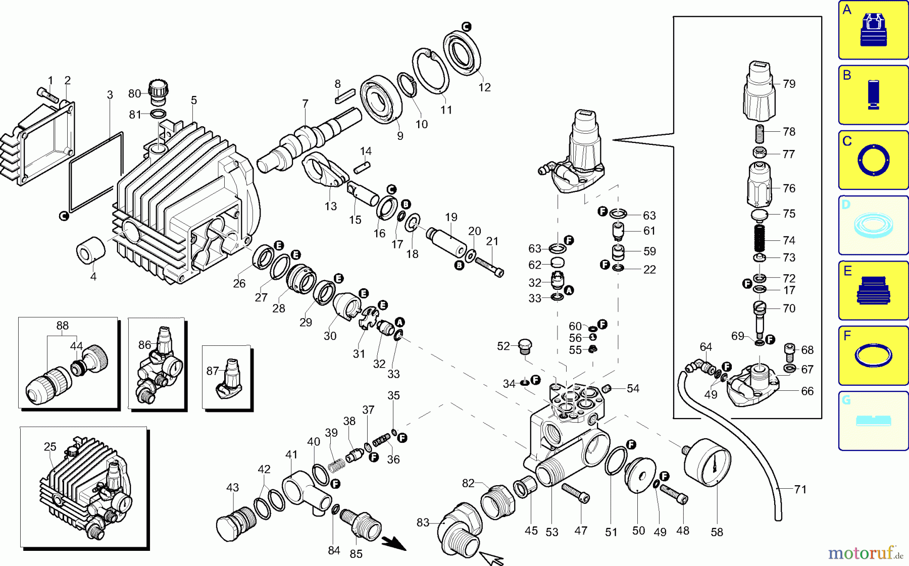 Dolmar Hochdruckreiniger Elektro HP-1500 2 Pumpe