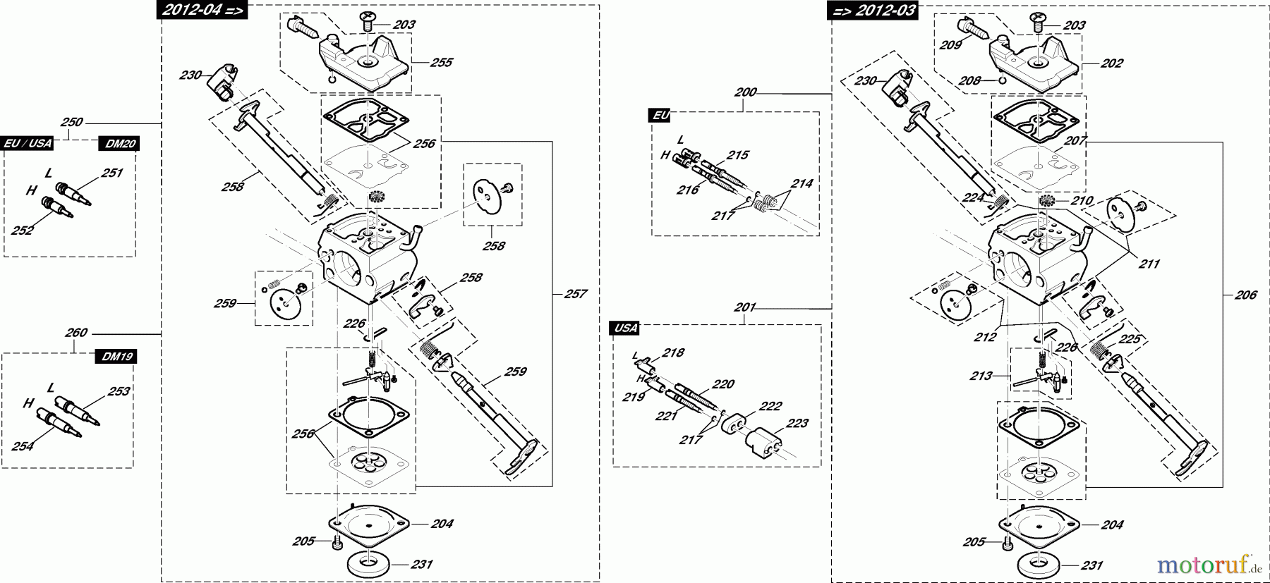 Dolmar Kettensägen Benzin Kettensäge PS5105C 6  Vergaser