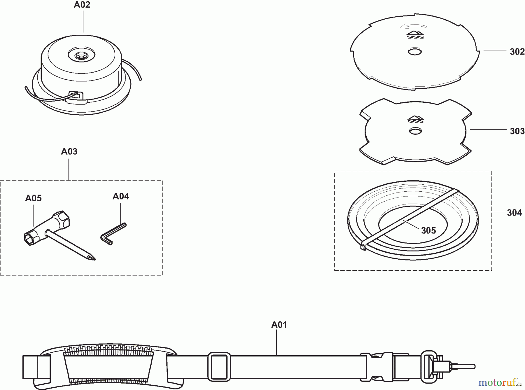  Dolmar Motorsensen & Trimmer Benzin 2-Takt MS-20 C 5  Schneidwerkzeuge, Werkzeug