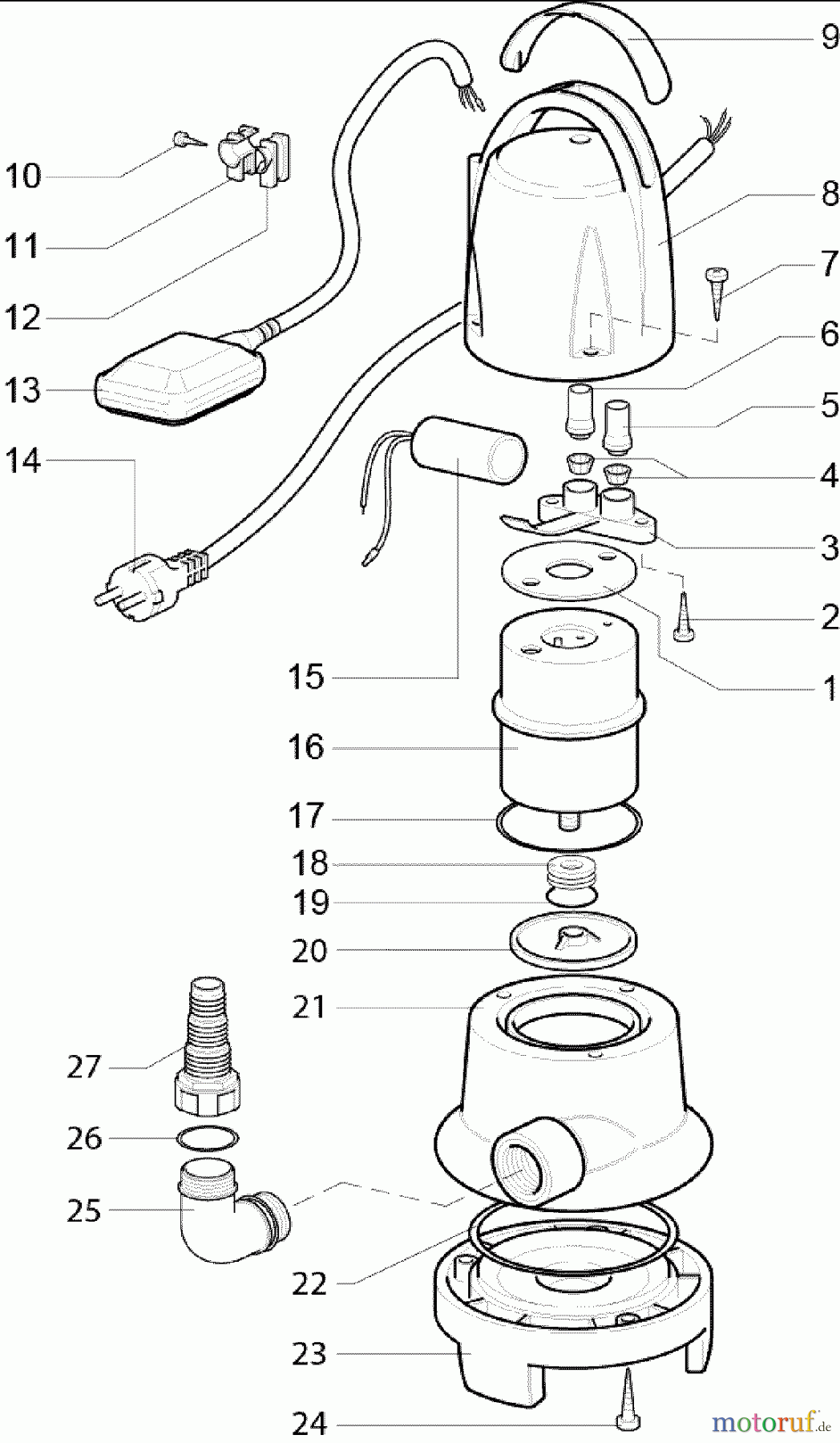 Dolmar Wasserpumpen Elektro EP400 1 EP-400