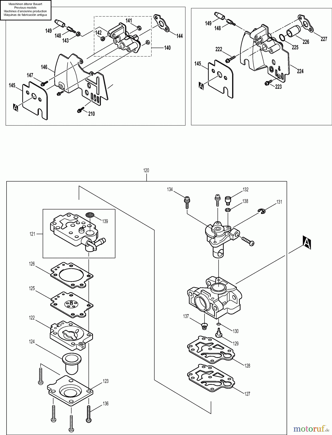 Dolmar Motorsensen & Trimmer Benzin 4-Takt MS-251.4 (USA) 7 Vergaser