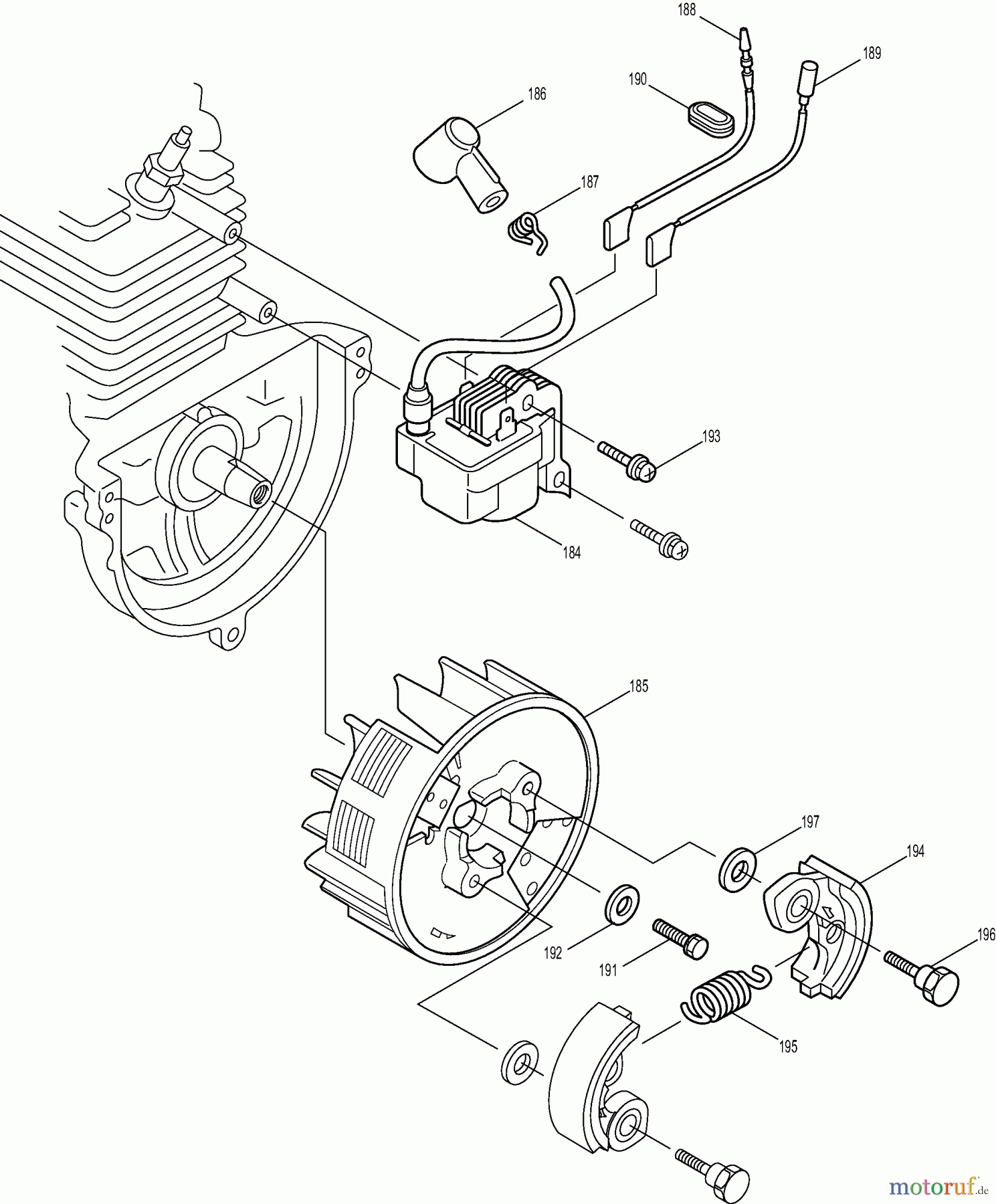 Dolmar Motorsensen & Trimmer Benzin 4-Takt MS-251.4 (USA) 11 Polrad, Zünder