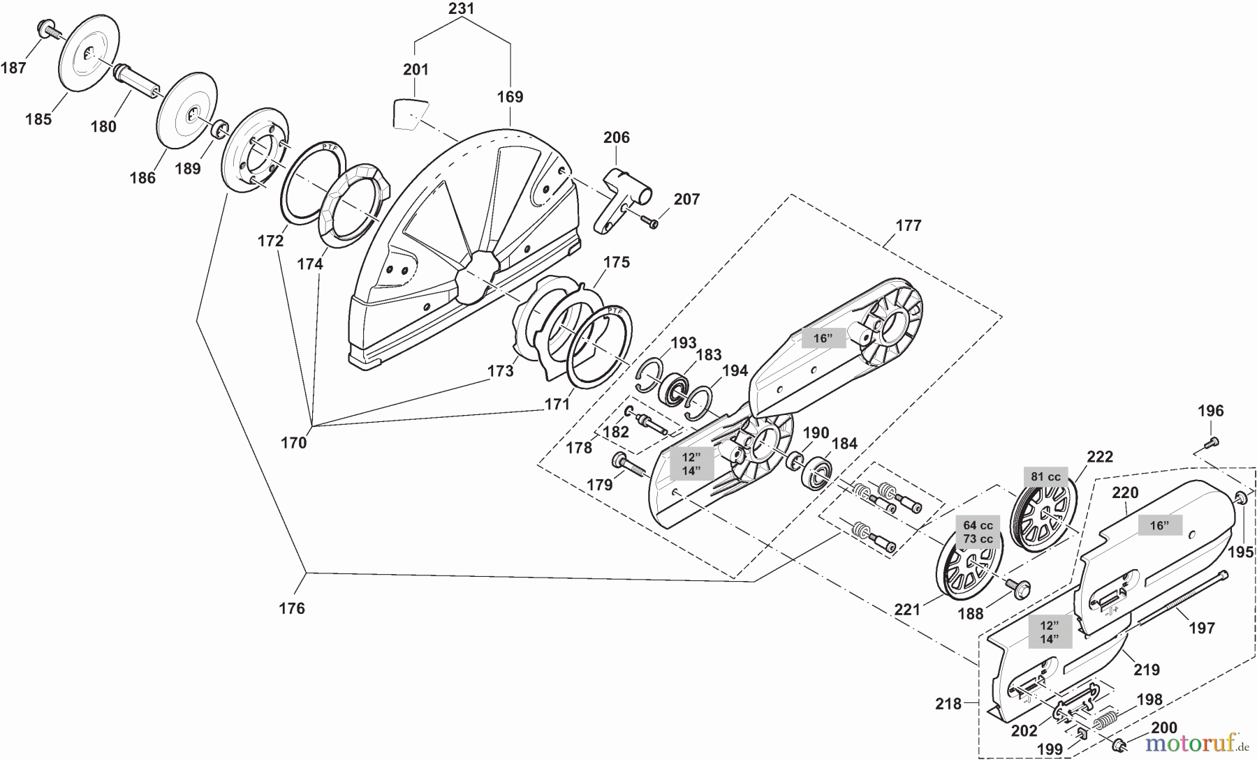 Dolmar Trennschleifer Benzin PC-7412 7 Schneidvorsatz, Schutzhaube