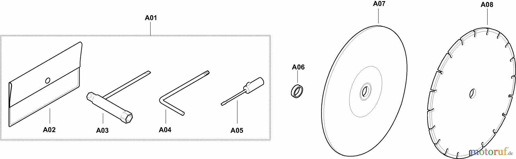 Dolmar Trennschleifer Benzin PC-7412 8 Trennscheiben, Werkzeug