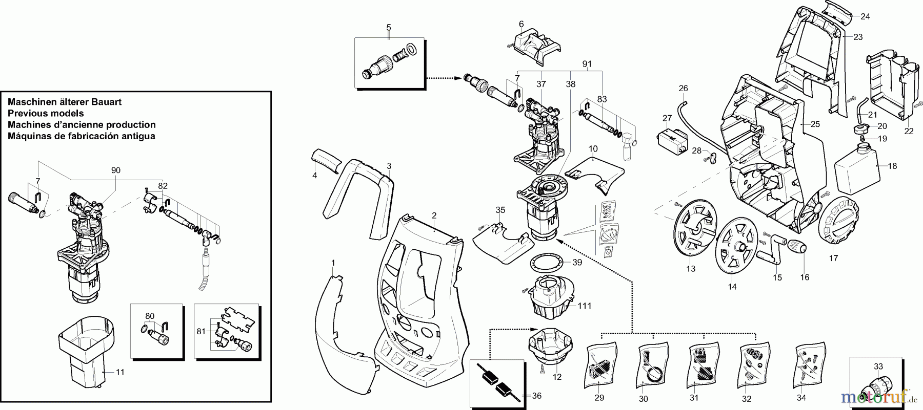 Dolmar Hochdruckreiniger Elektro HP300 1 Gehäuse, Motor