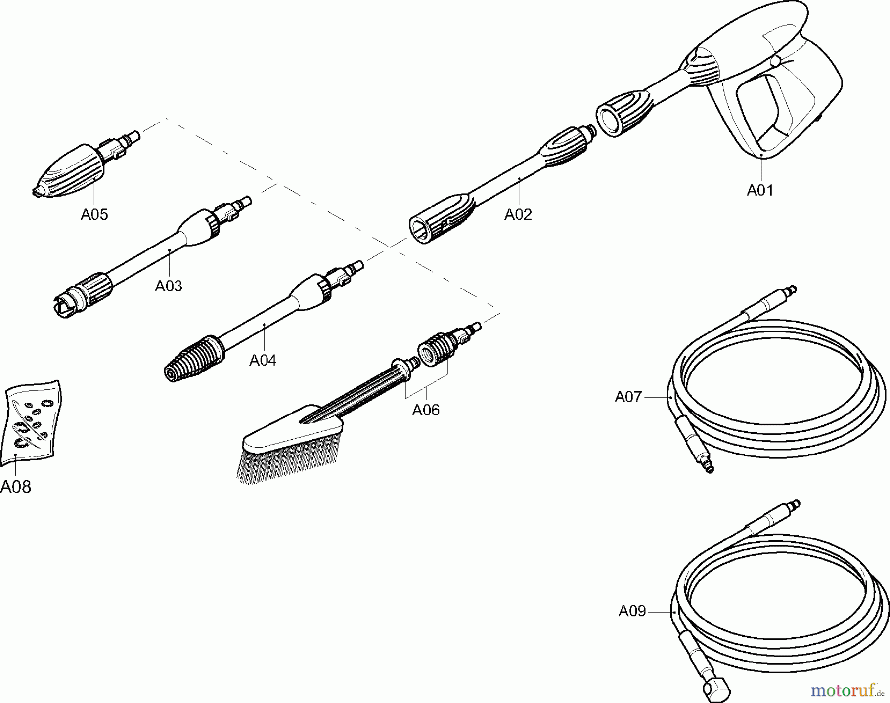 Dolmar Hochdruckreiniger Elektro HP300 2 Zubehör