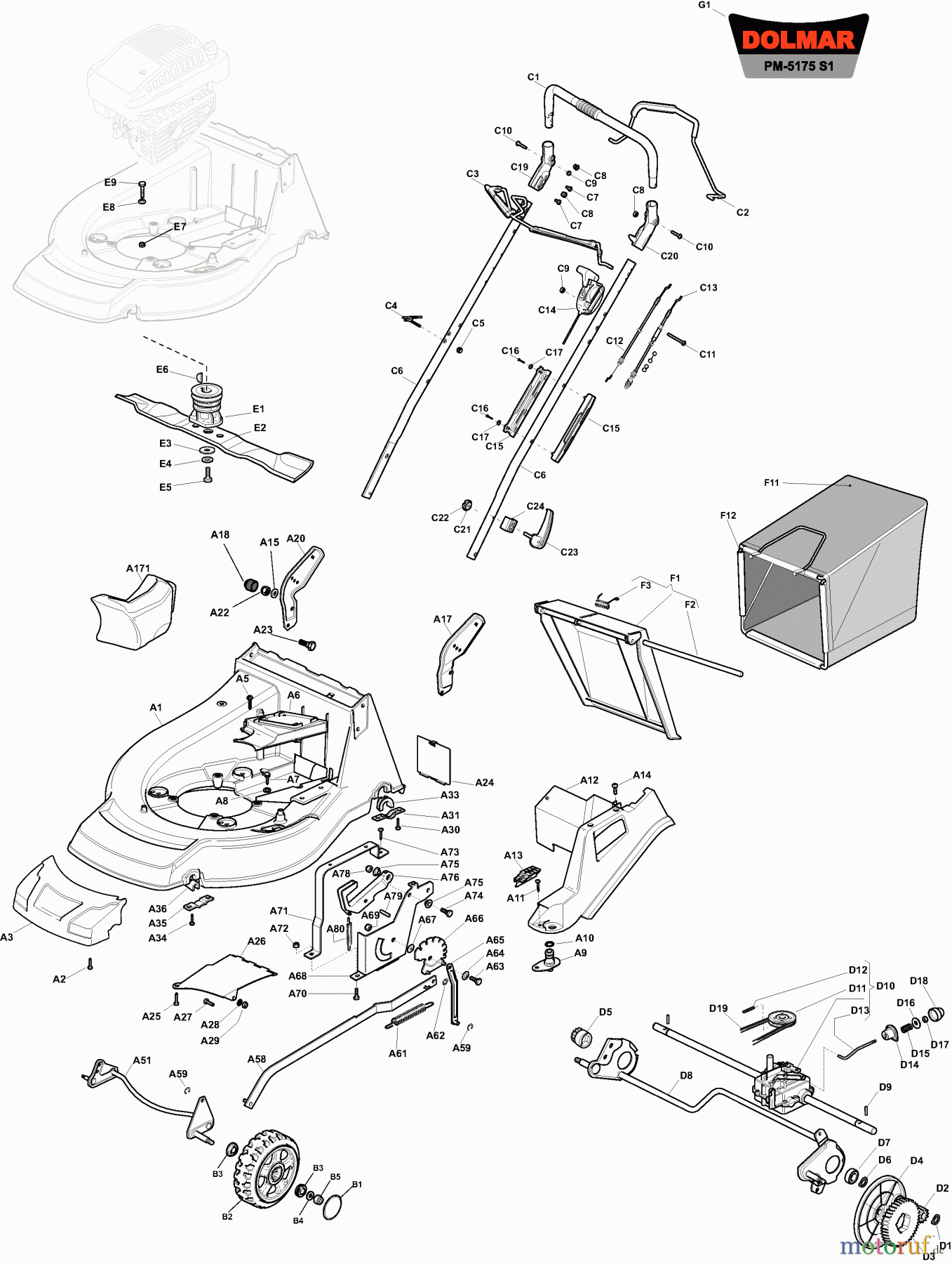  Dolmar Rasenmäher Benzin PM5175S1 PM-5175 S1 (2013) 4  PM-5175 S1