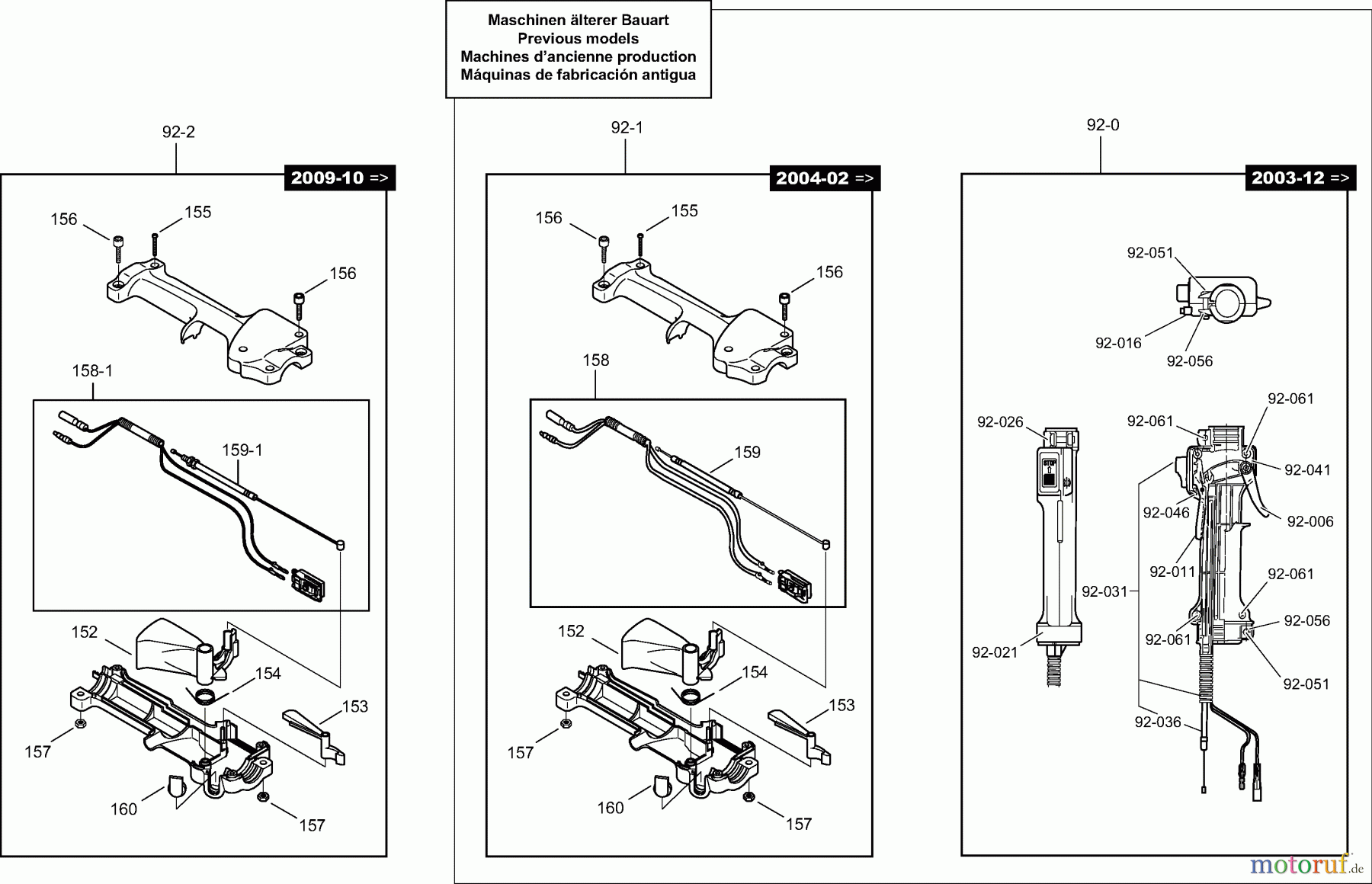  Dolmar Motorsensen & Trimmer Benzin 2-Takt MS-20 C (USA) 2  Bedienungshandgriff kpl.