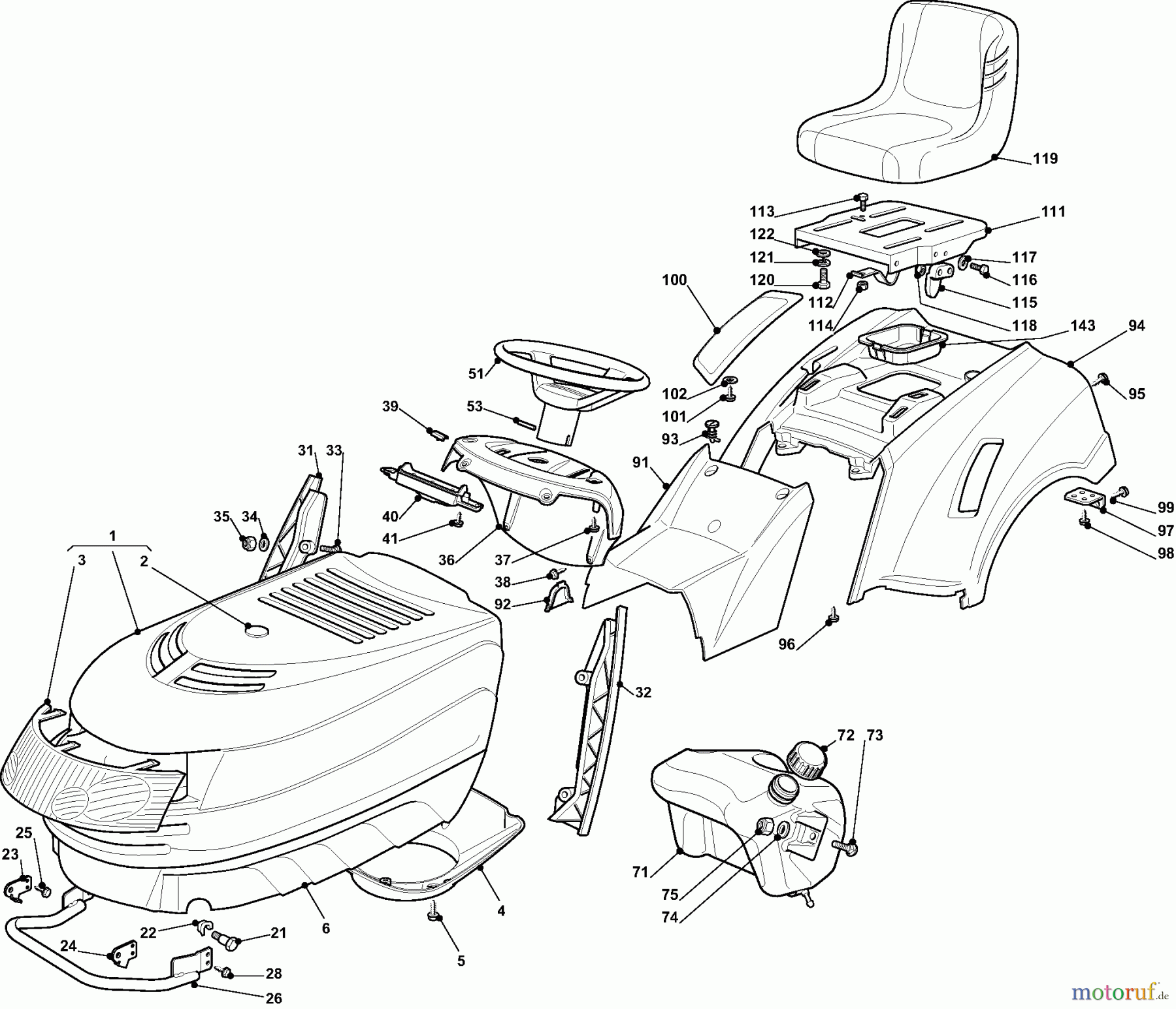 Dolmar Rasentraktoren TM-92.14 H2 TM-92.14 H2 (2012) 2  KARROSSERIE