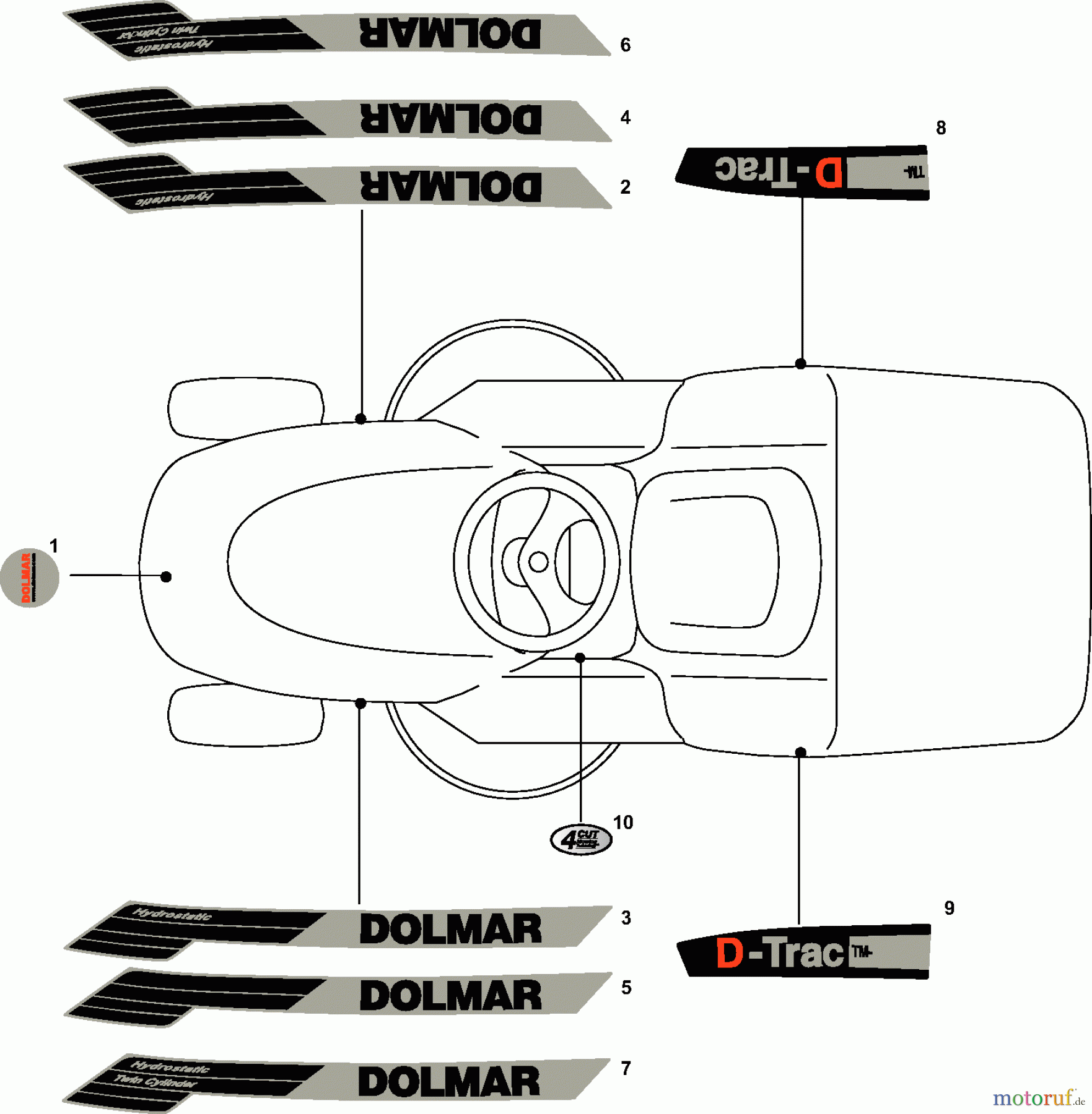 Dolmar Rasentraktoren TM-102.16 TM-102.16 (2009-2010) 14 AUFKLEBER