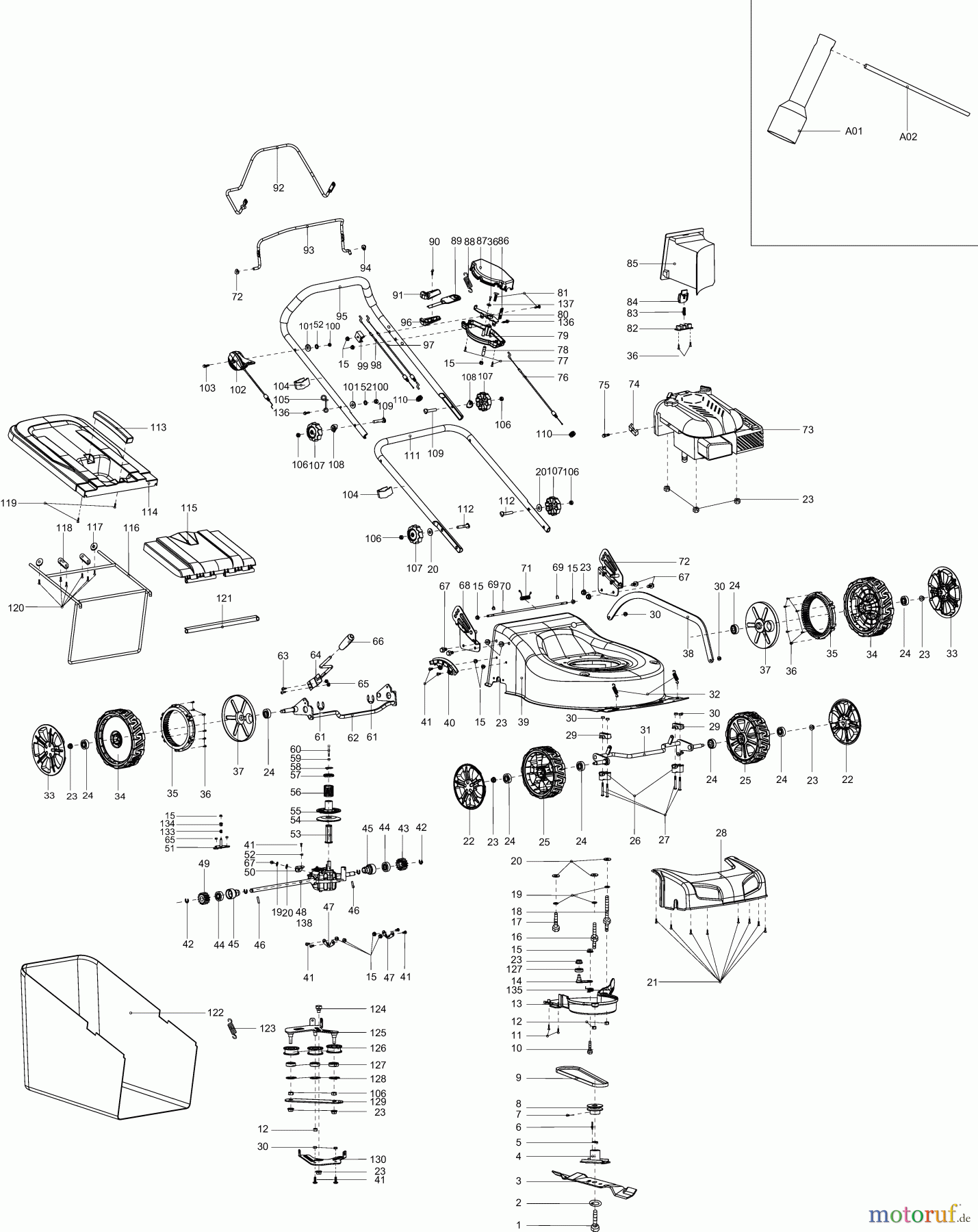 Dolmar Rasenmäher Benzin PM-4600 S3 PM-4600 S3 (2012) 3 PM-4600 S3, PLM4612 (2012)