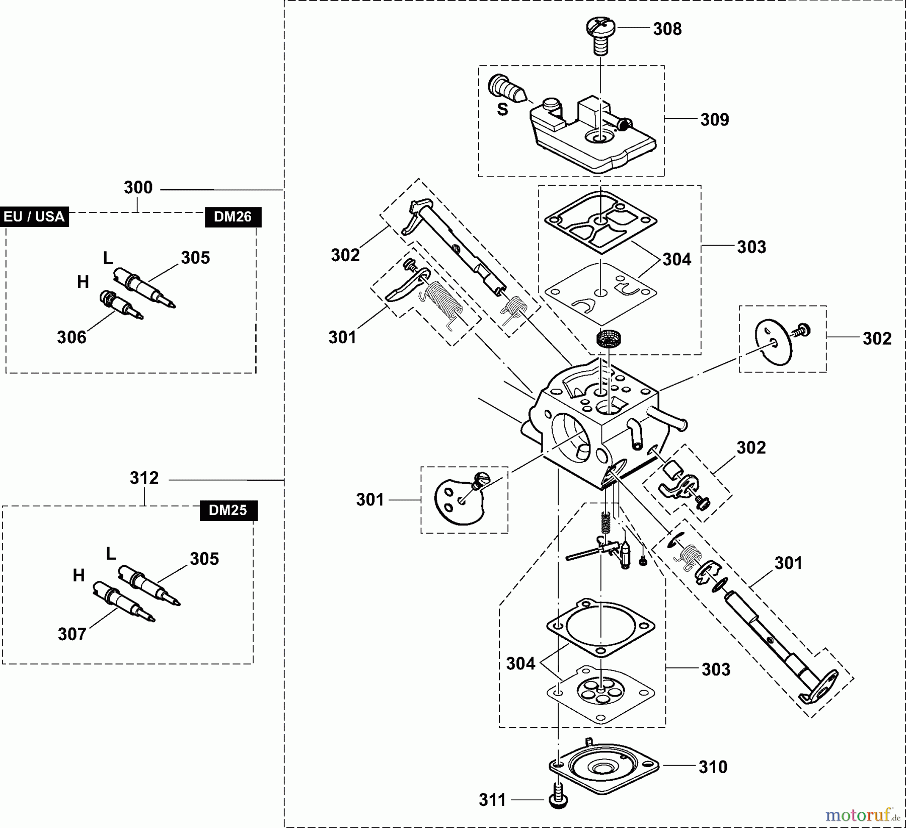 Dolmar Kettensägen Benzin Kettensäge PS35CTLC 7 Vergaser