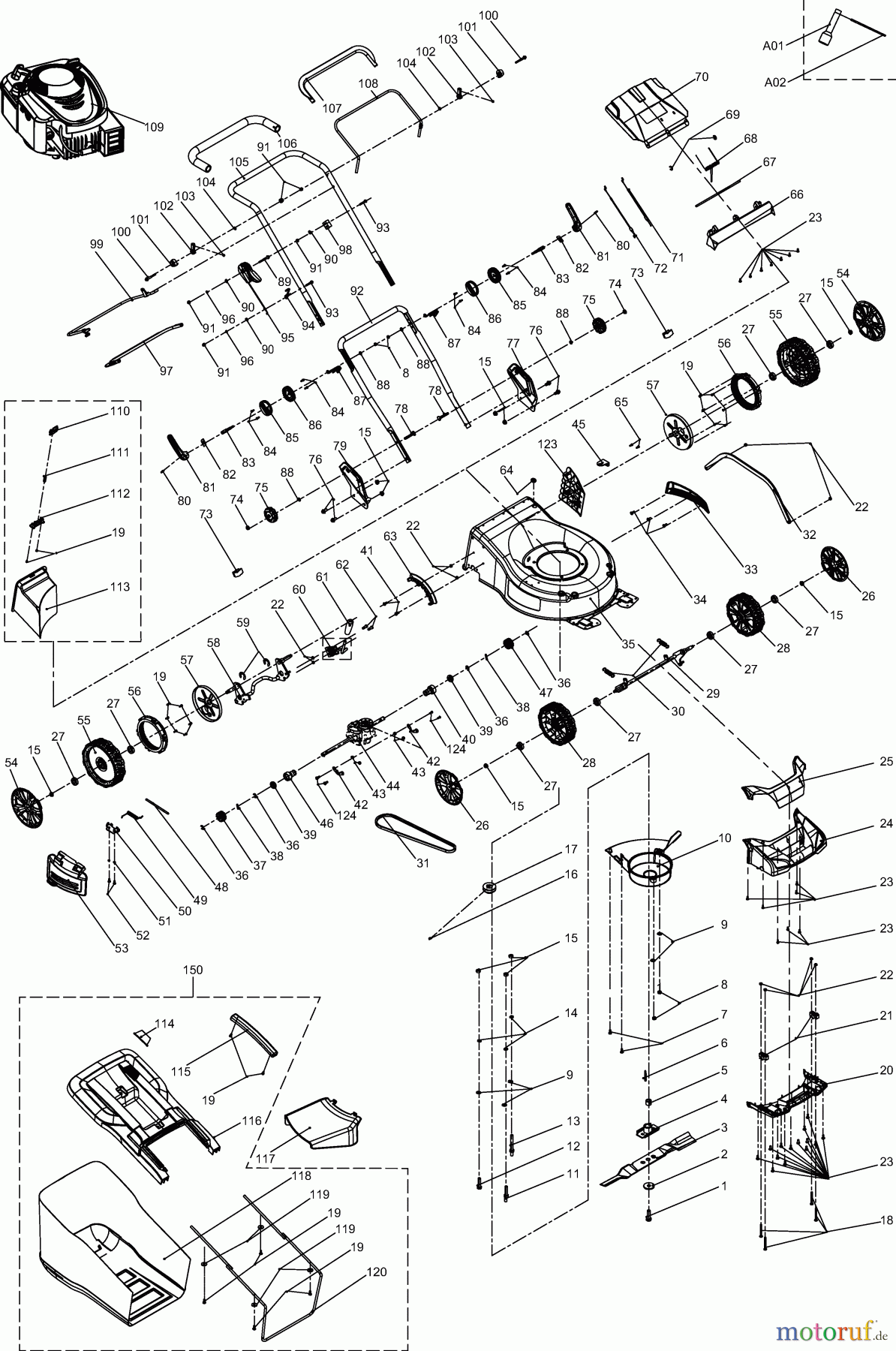 Dolmar Rasenmäher Benzin PM-4602 S 2 PM-4602 S, PLM4631