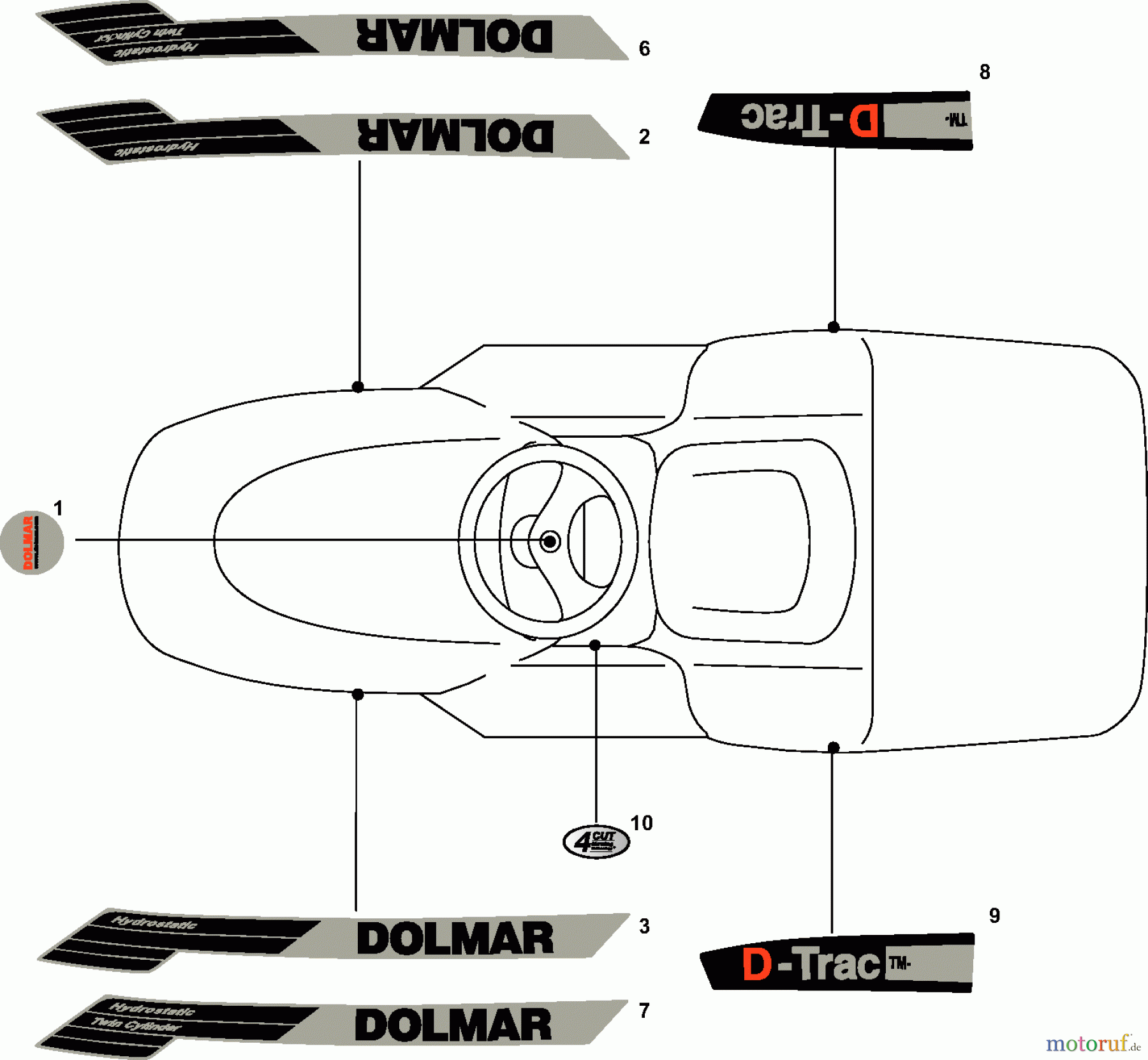 Dolmar Rasentraktoren TM10218H TM10218H (2015-2019) 14 Aufkleber
