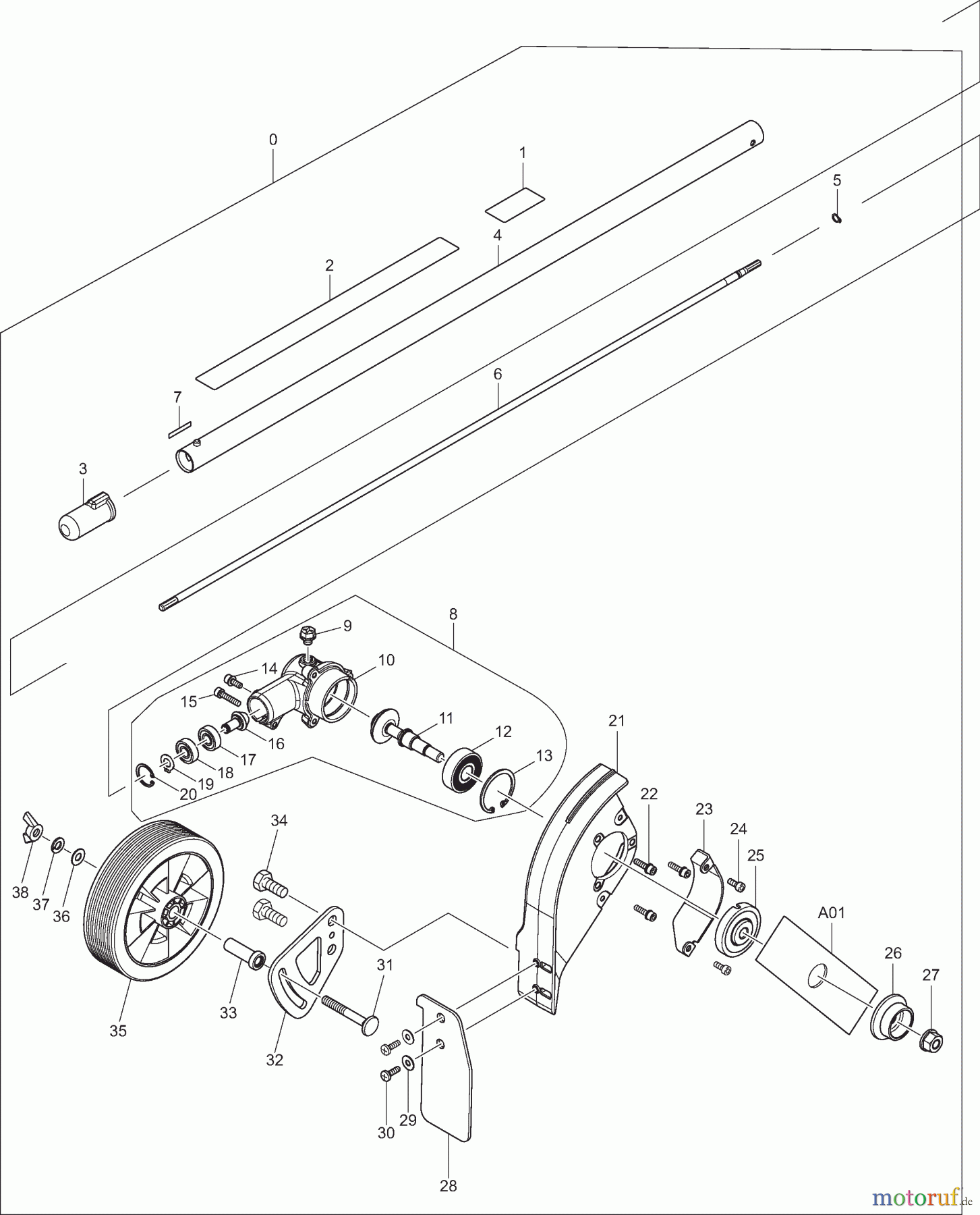 Dolmar Kombisysteme PECS 1 PE-CS