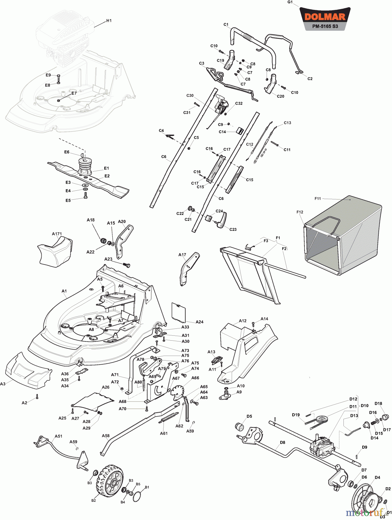  Dolmar Rasenmäher Benzin PM5165S3 PM-5165 S3 (2014) 3  PM-5165 S3