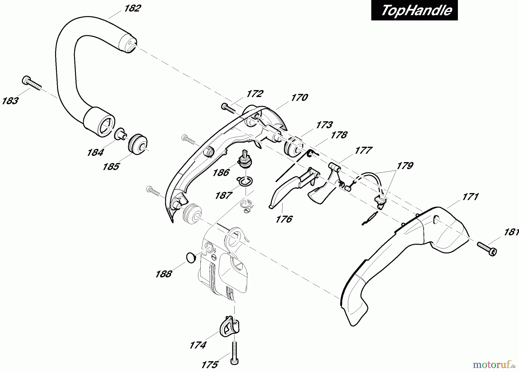  Dolmar Kettensägen Benzin Kettensäge PS3410TH 6  Handgriffe - TopHandle
