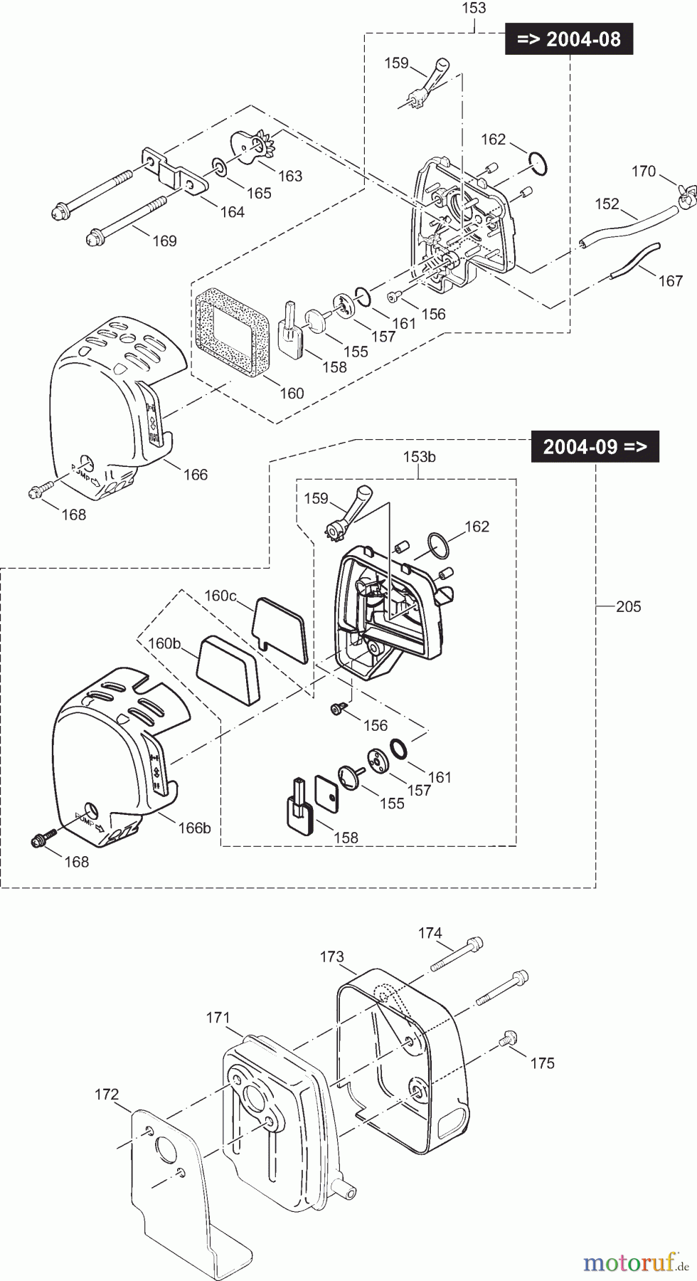 Dolmar Motorsensen & Trimmer Benzin 4-Takt MS-250.4 7 Luftfilter, Schalldämpfer