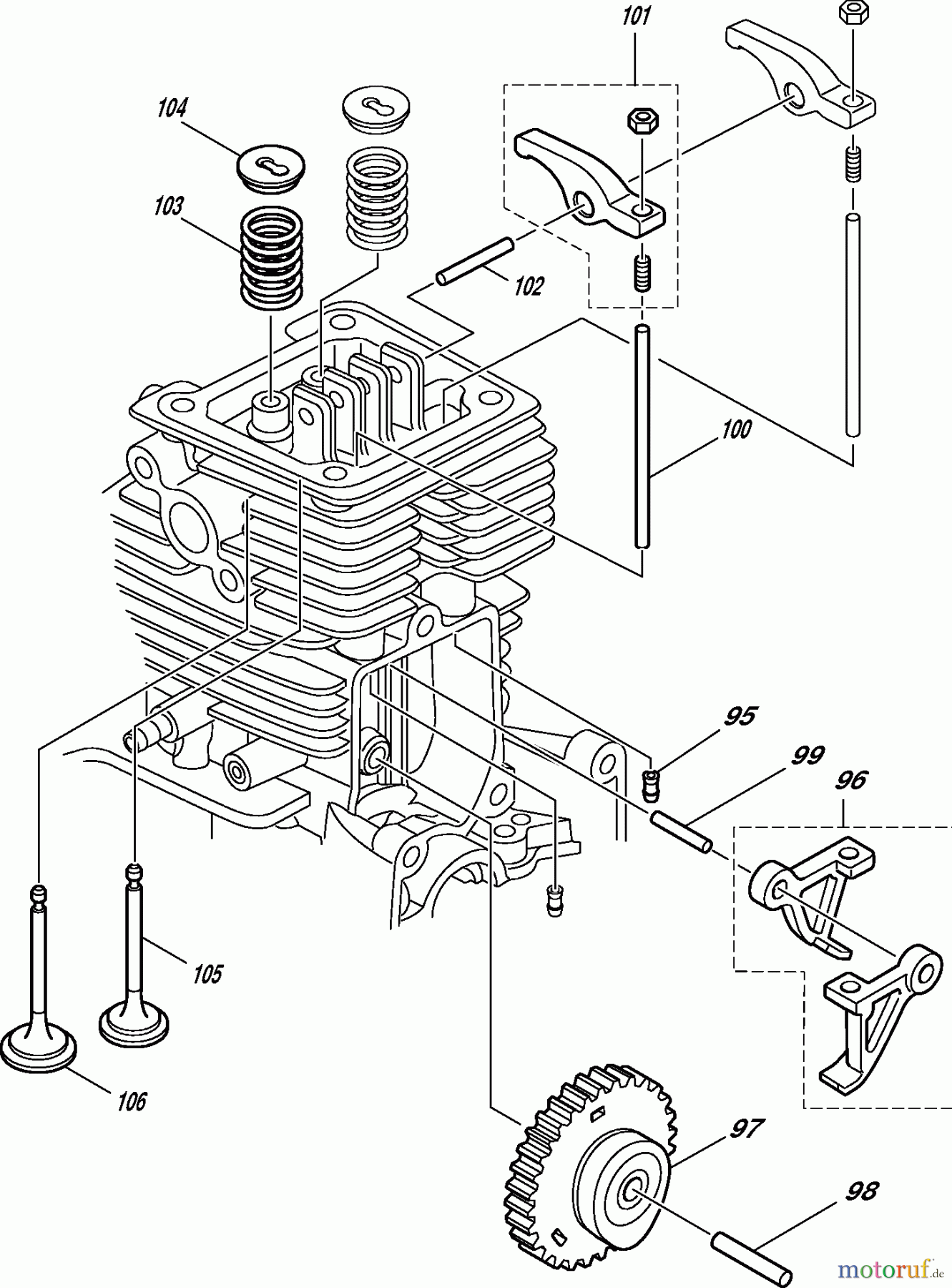 Dolmar Motorsensen & Trimmer Benzin 4-Takt MS-252.4 U 3 Nockenrad, Ventile