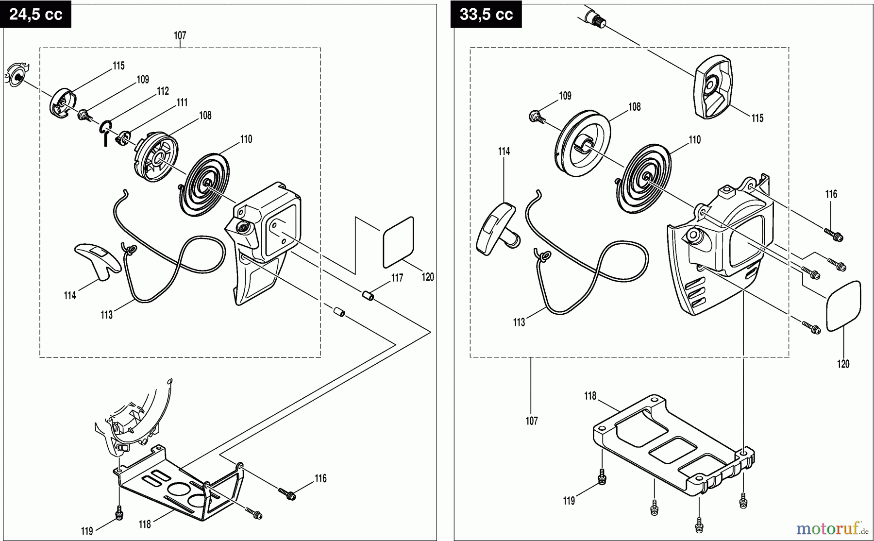  Dolmar Motorsensen & Trimmer Benzin 4-Takt MS-252.4 U 4  Starter, Schutzbügel für Tank