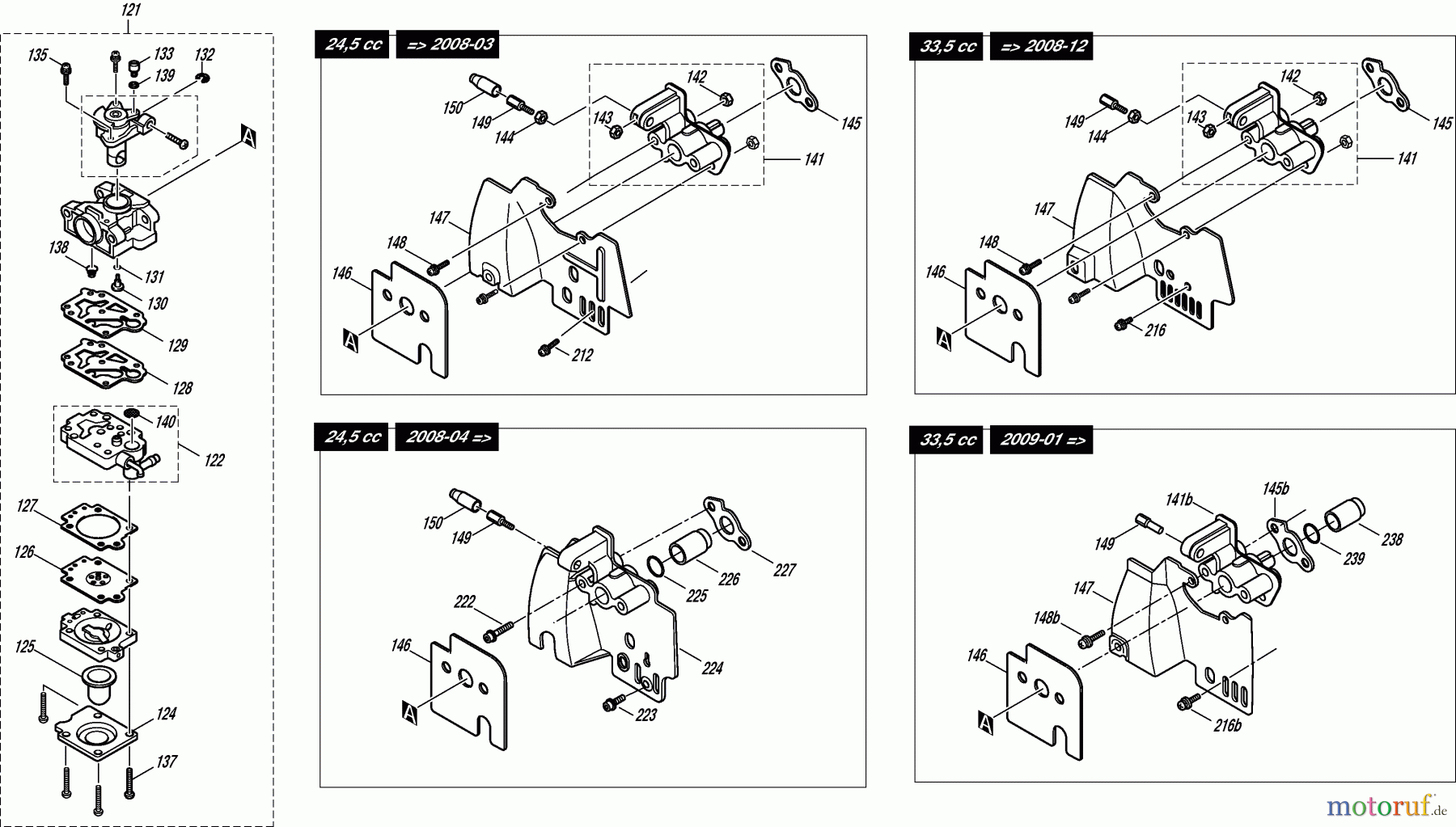 Dolmar Motorsensen & Trimmer Benzin 4-Takt MS-352.4 U 5 Vergaser