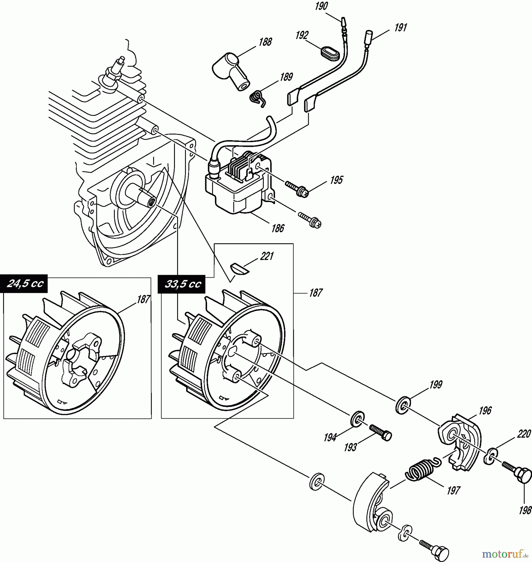 Dolmar Motorsensen & Trimmer Benzin 4-Takt MS-252.4 U 9 Zündung, Polrad, Kupplung