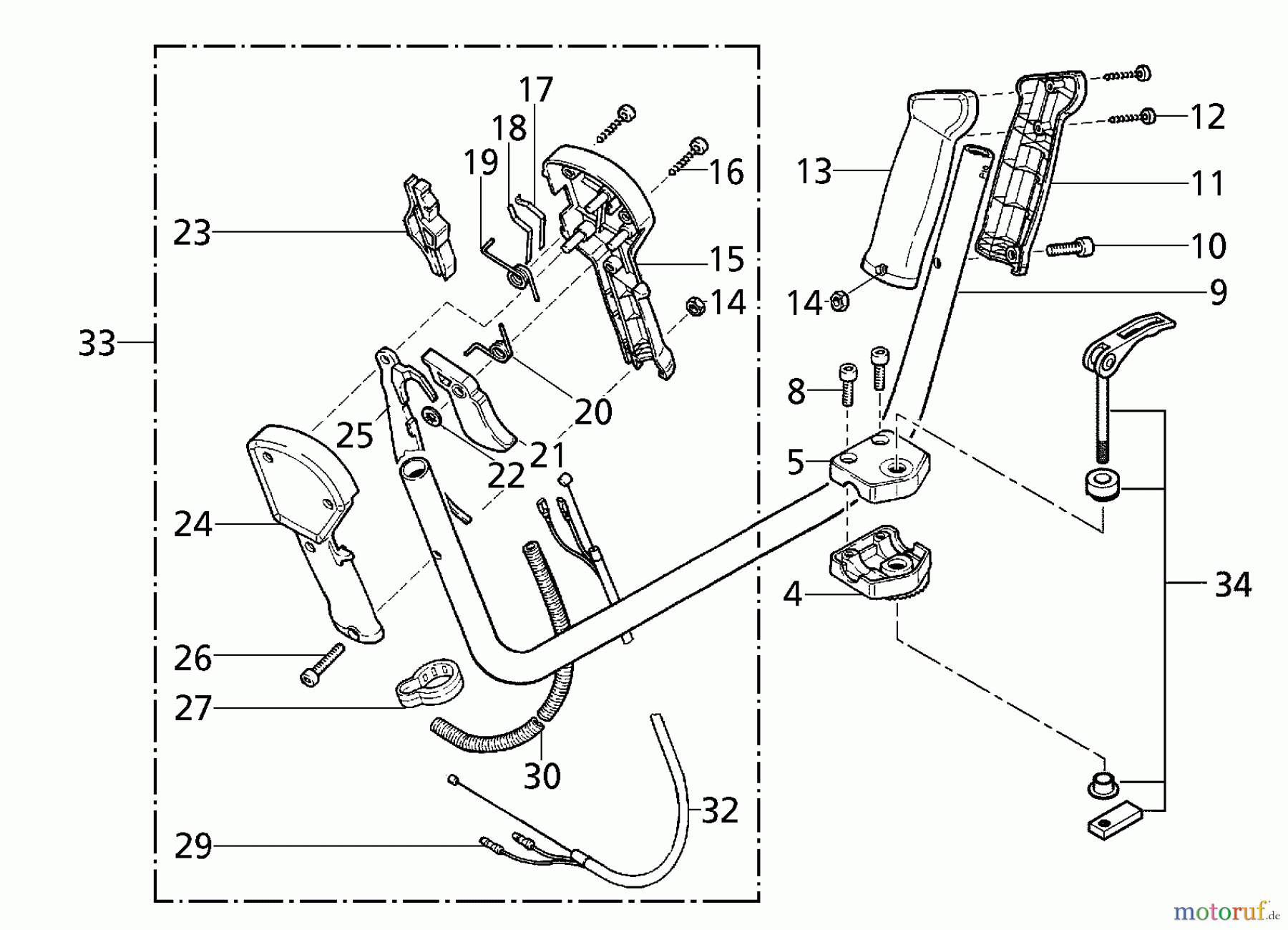 Dolmar Motorsensen & Trimmer Benzin 2-Takt MS-25 U 3 Griffrohr, Gasbetätigung