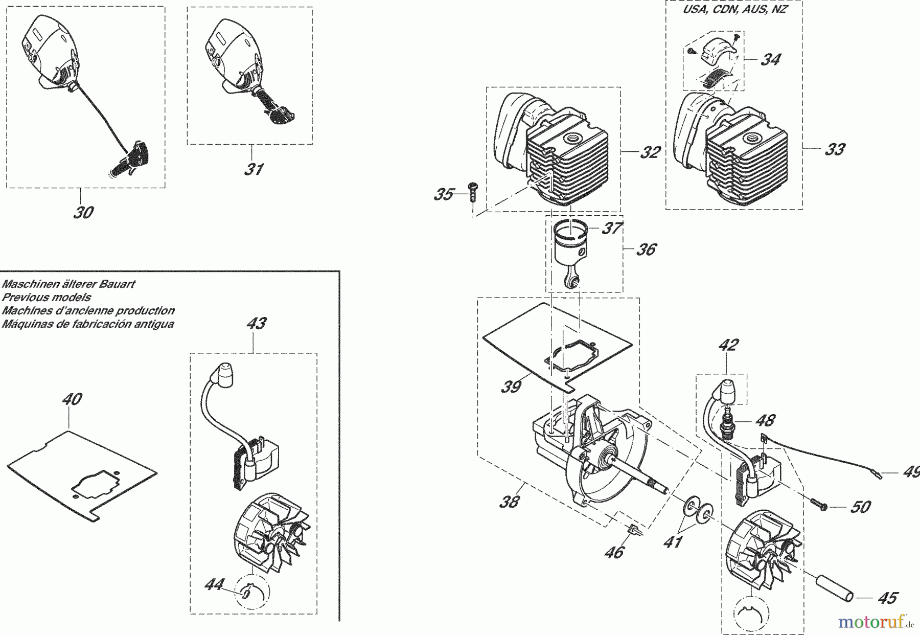 Dolmar Motorsensen & Trimmer Benzin 2-Takt LT-30 2 Zylinder, Kurbelgehäuse