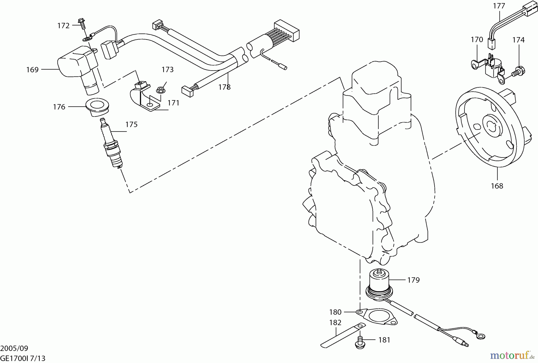  Dolmar Stromerzeuger GE-1700 I 7  Zündung